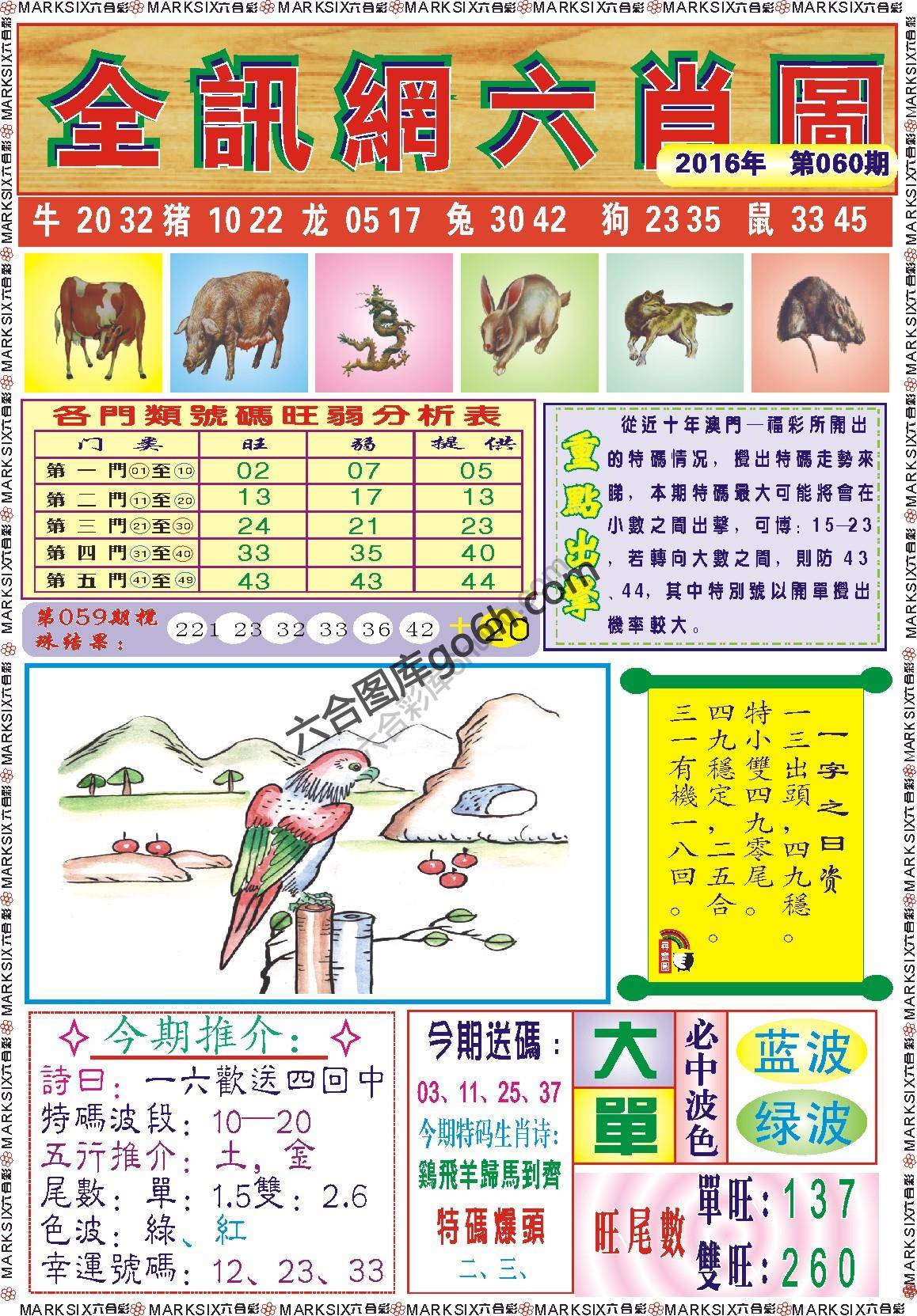 全讯网六肖图