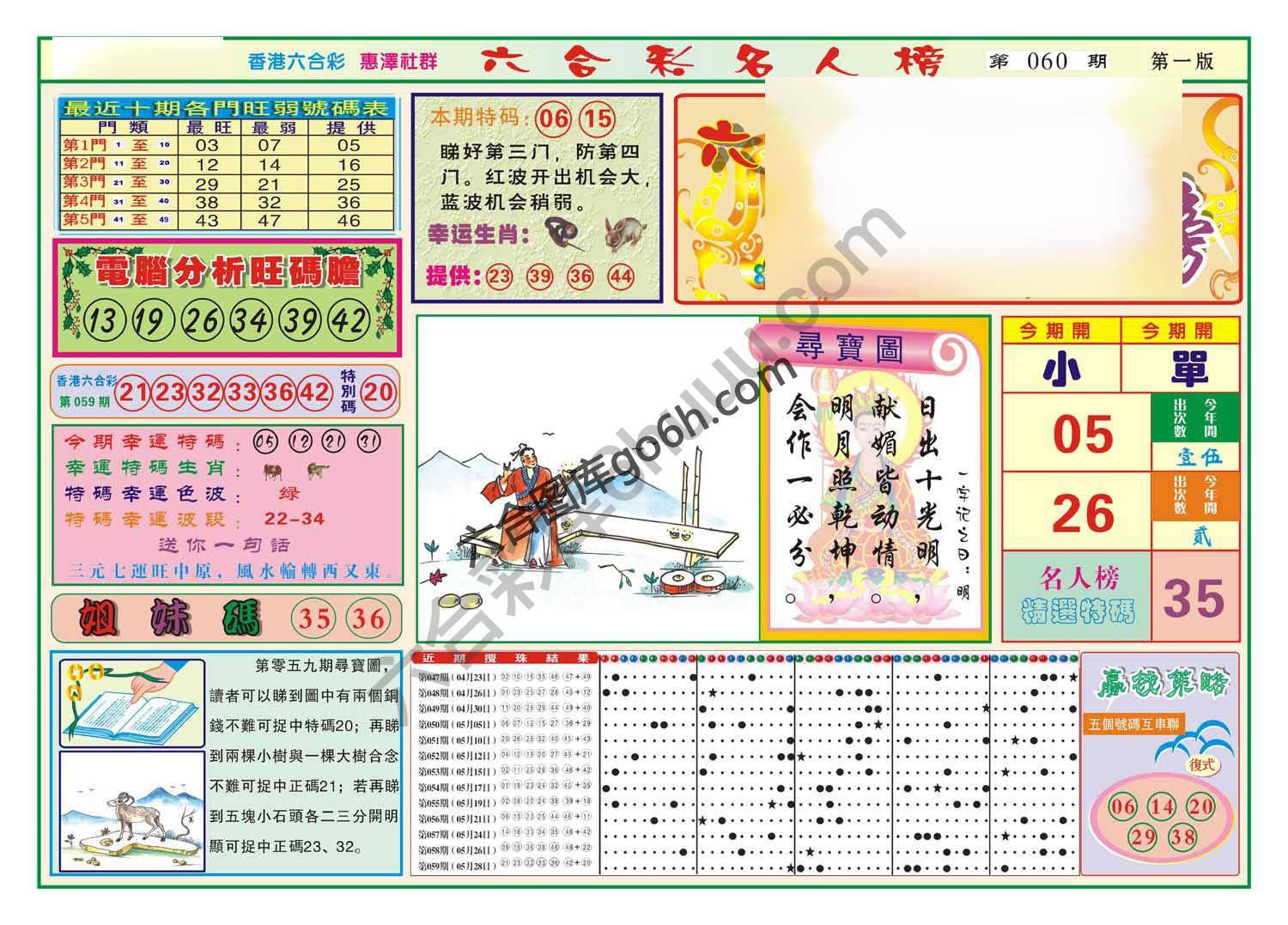 名人榜