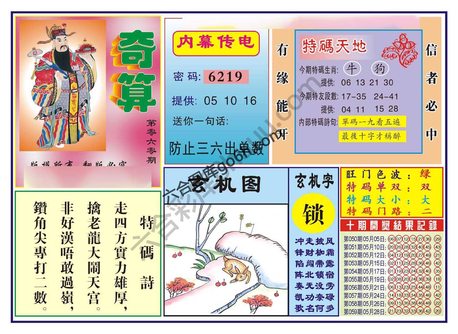 奇算