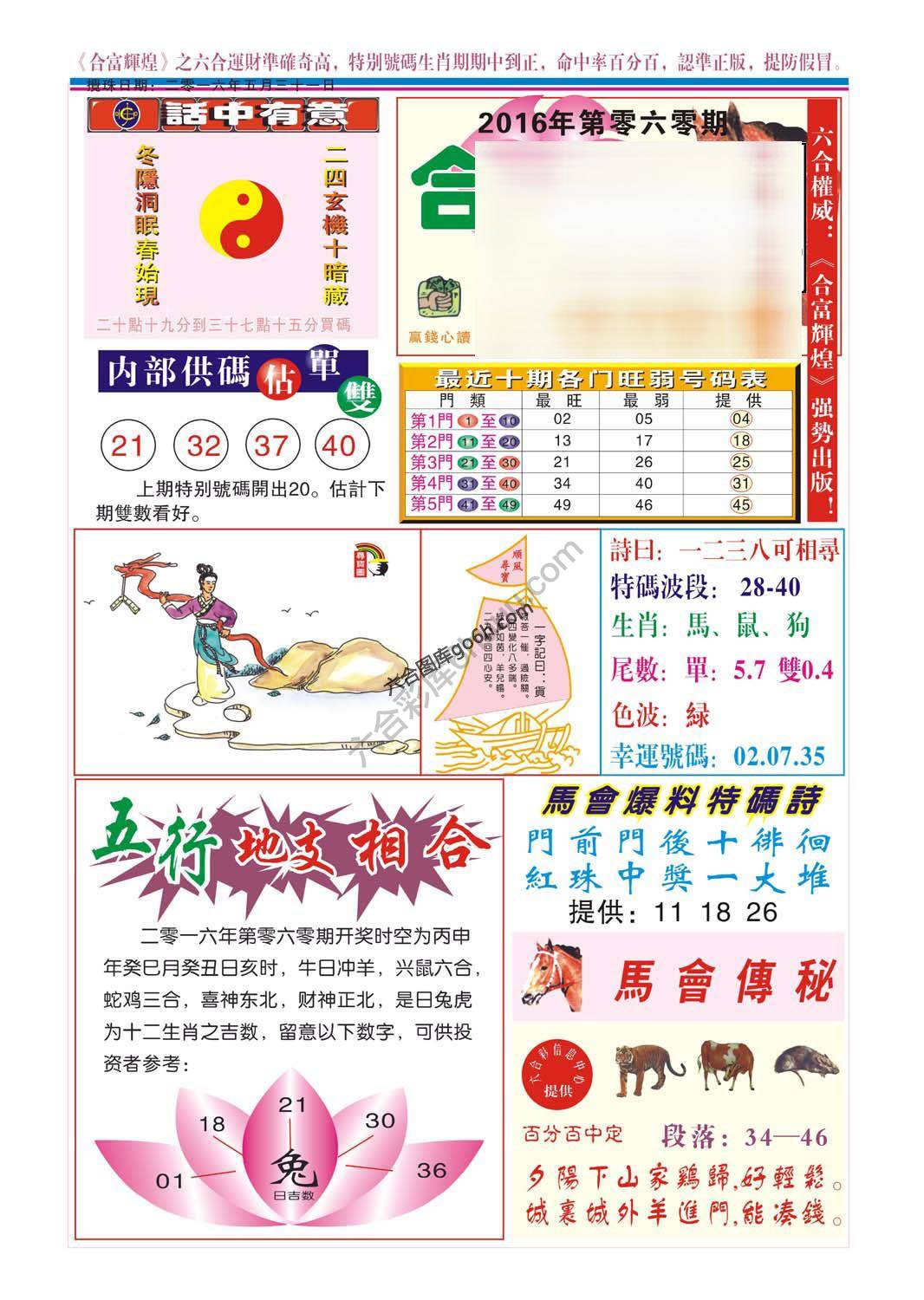 合富辉煌