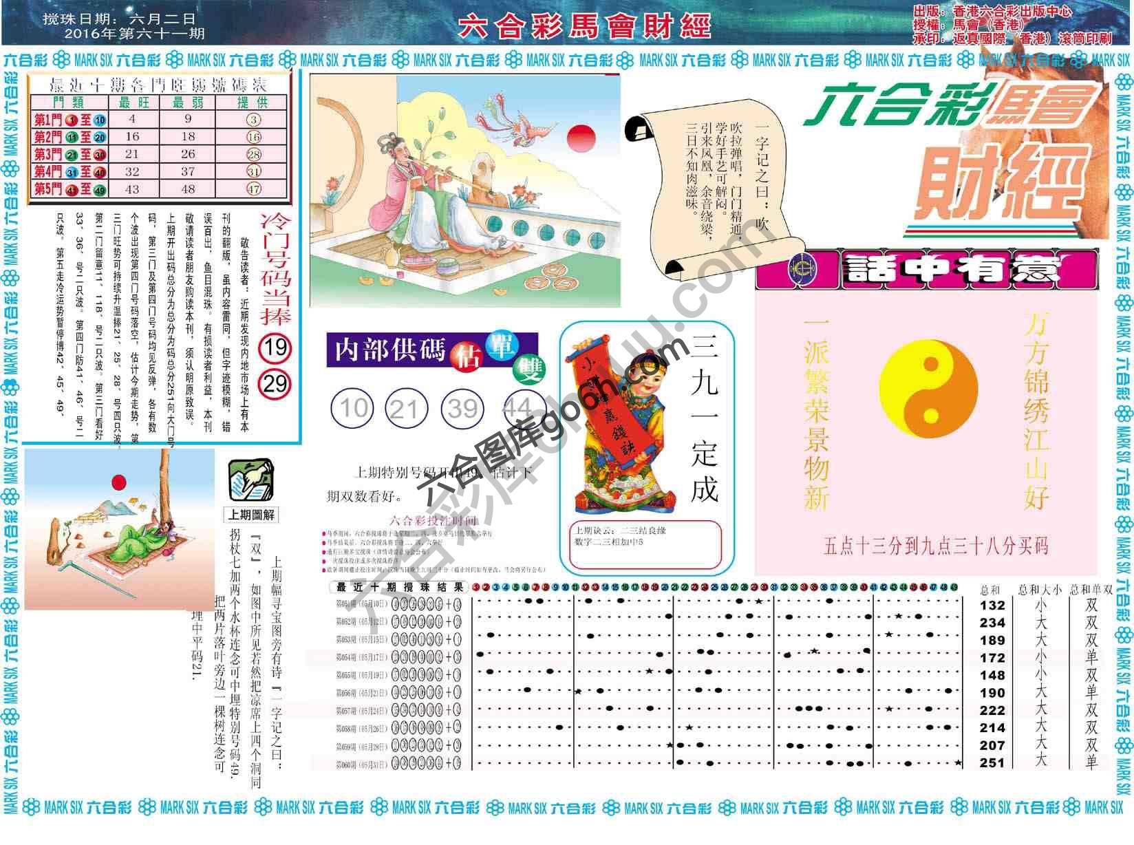 六合彩马会财经
