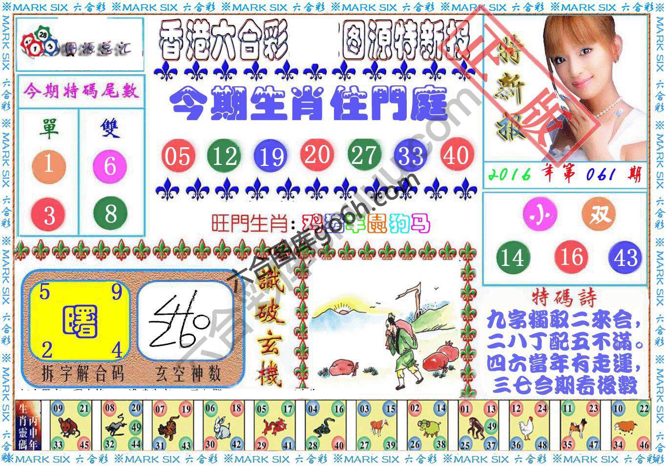 港版特新报