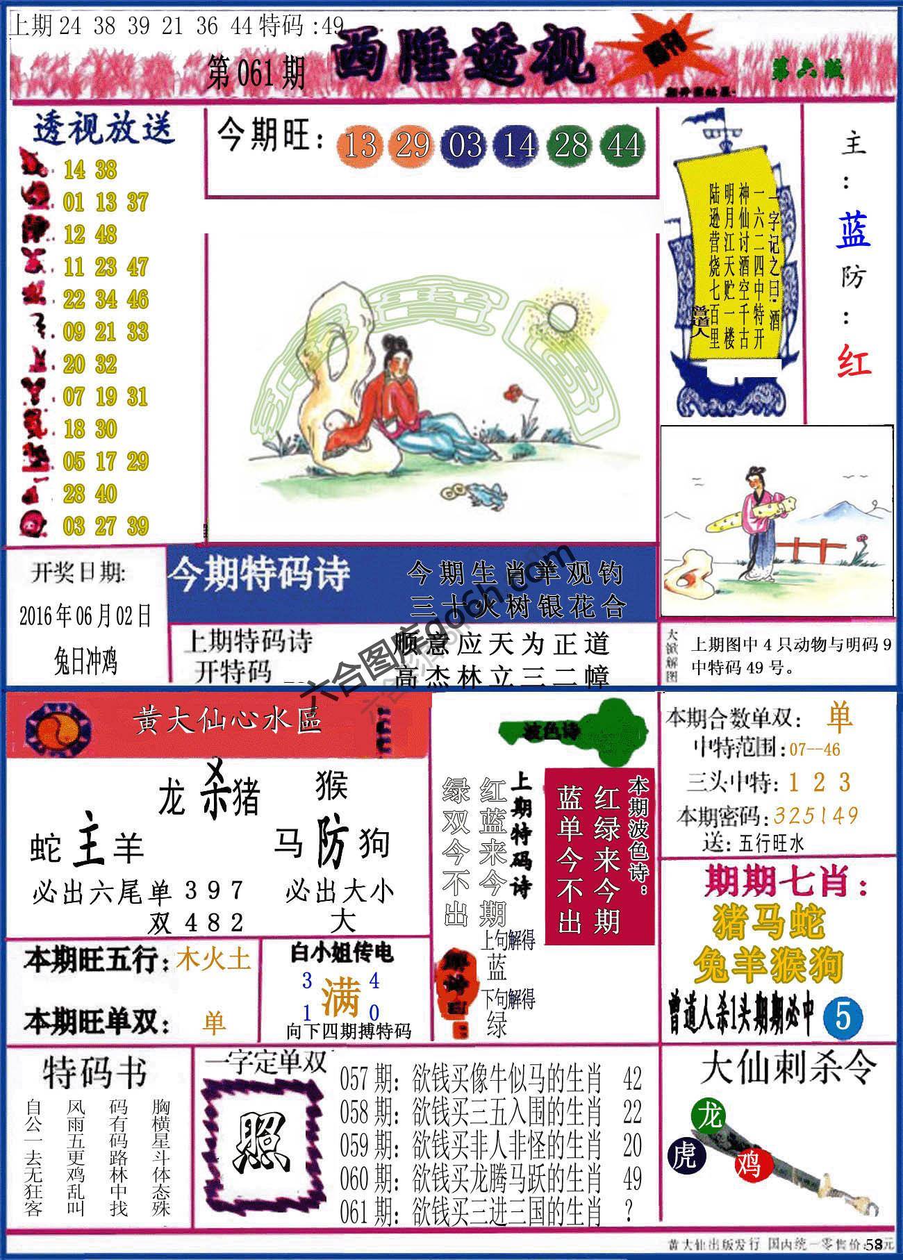 西陲透视（正版）