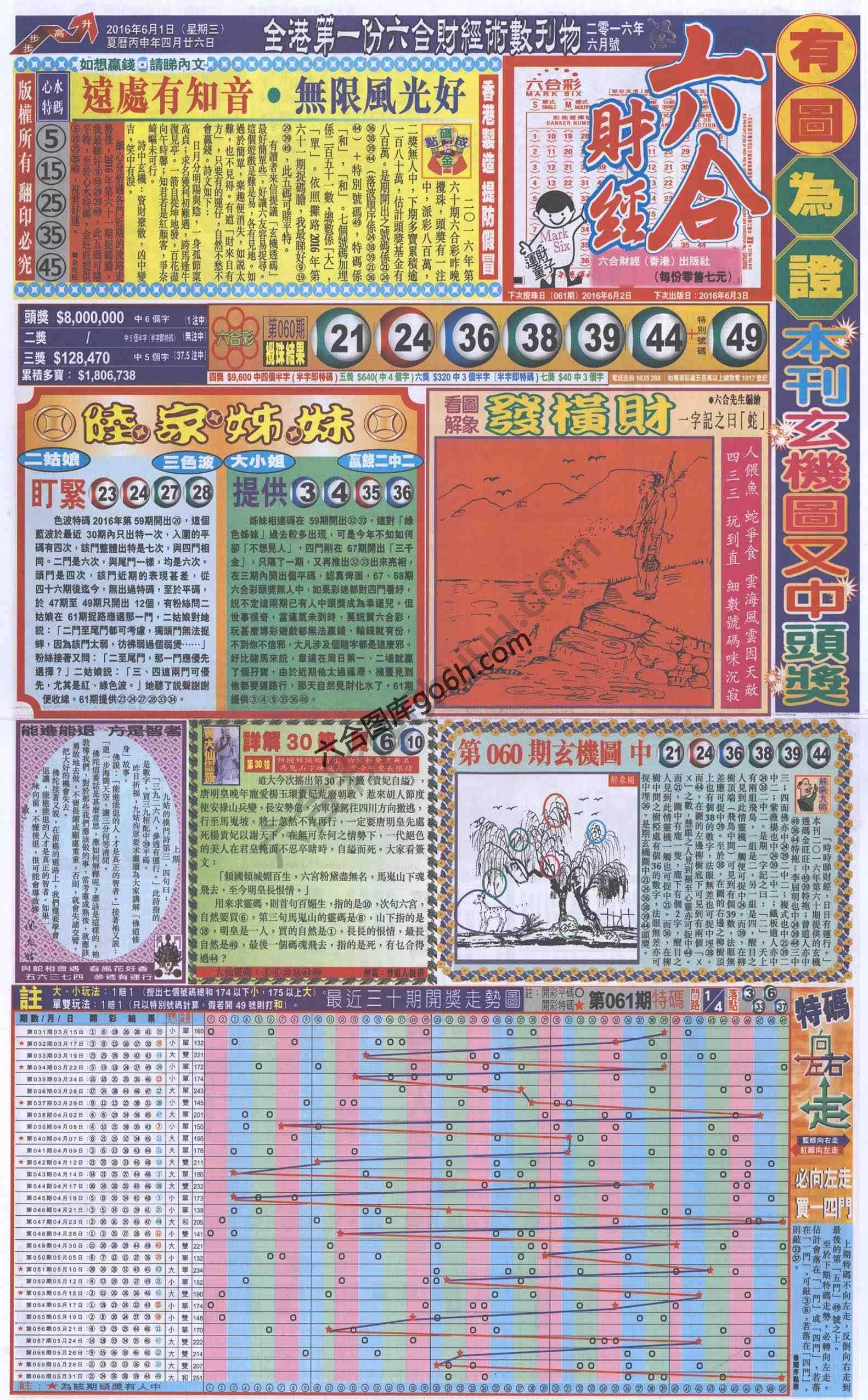 新六合财经