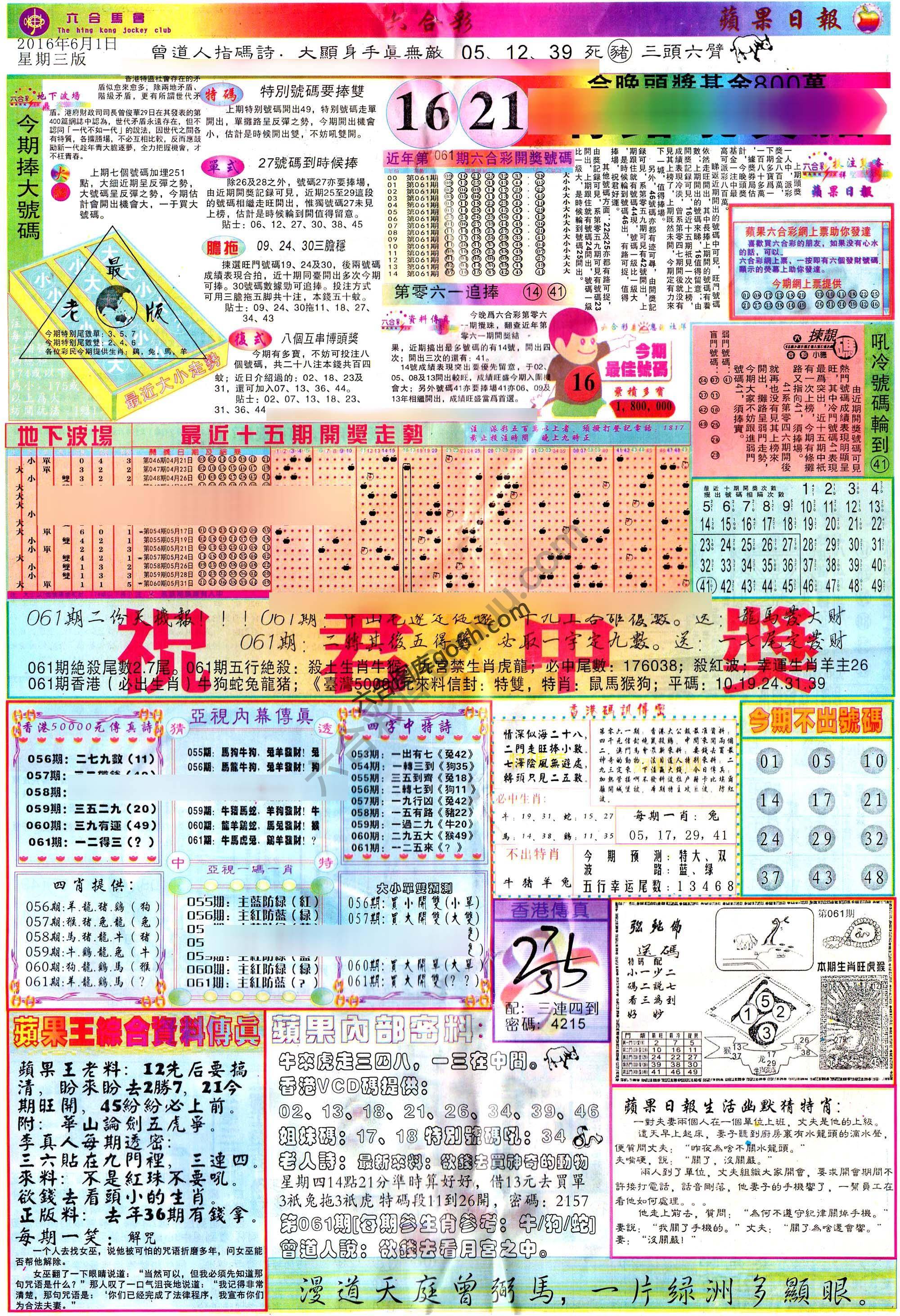 苹果日报