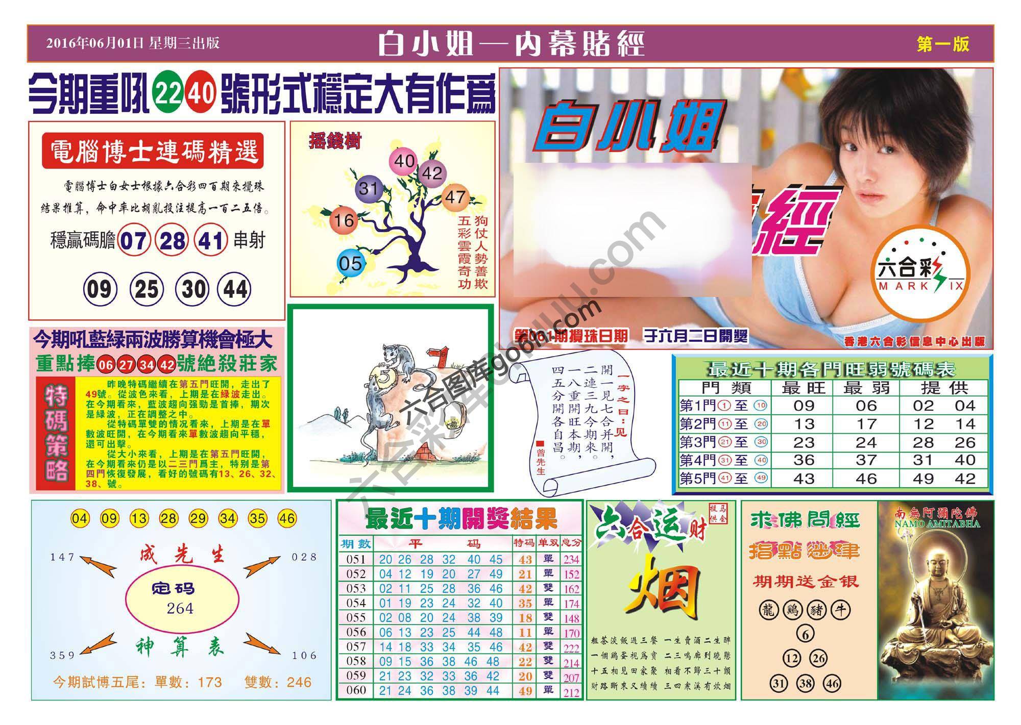香港内幕赌经