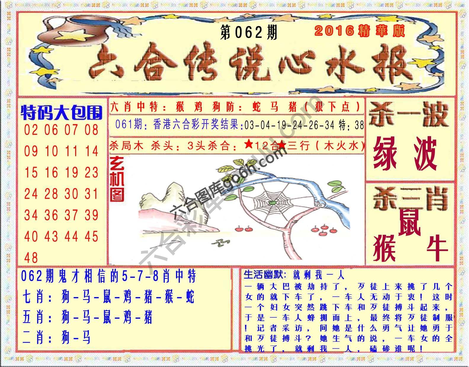 六合传说心水报
