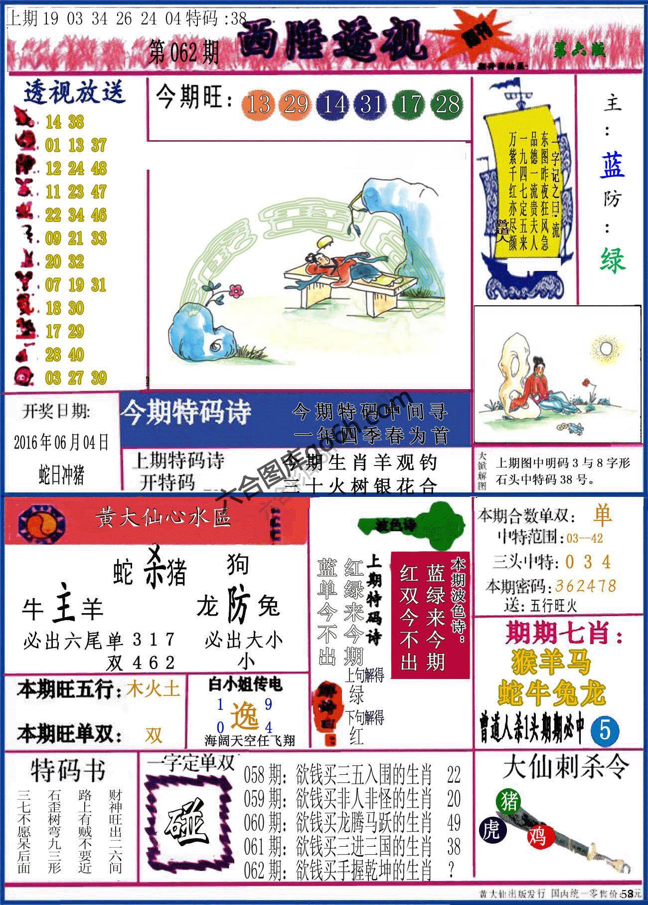 西陲透视（正版）