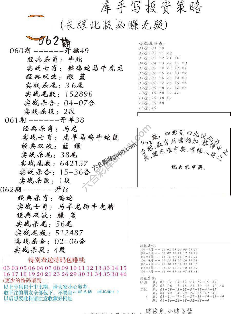 手写投资策略