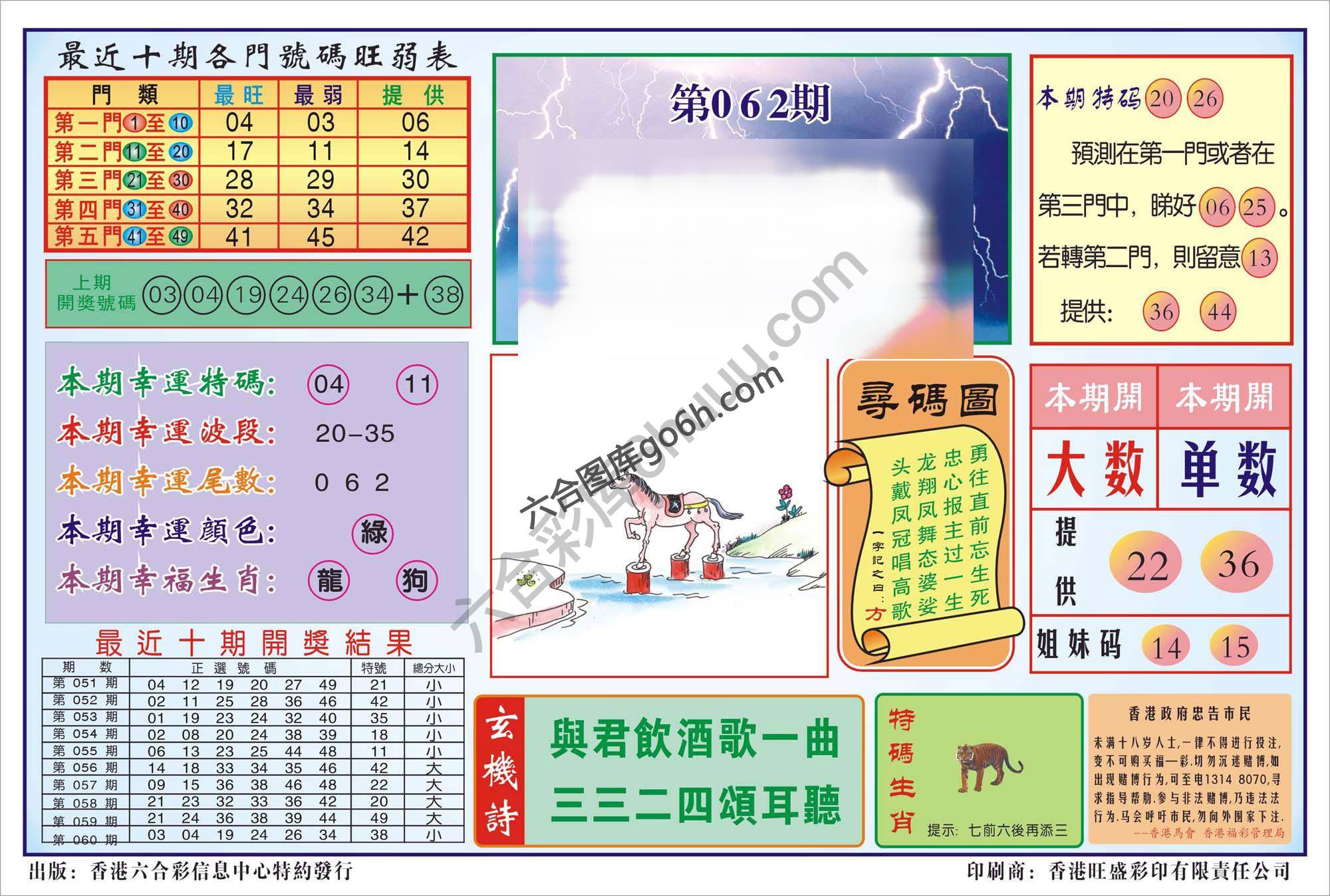 香港逢赌必羸