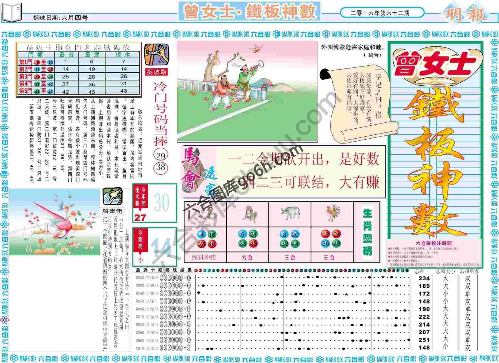 曾女士铁板神数