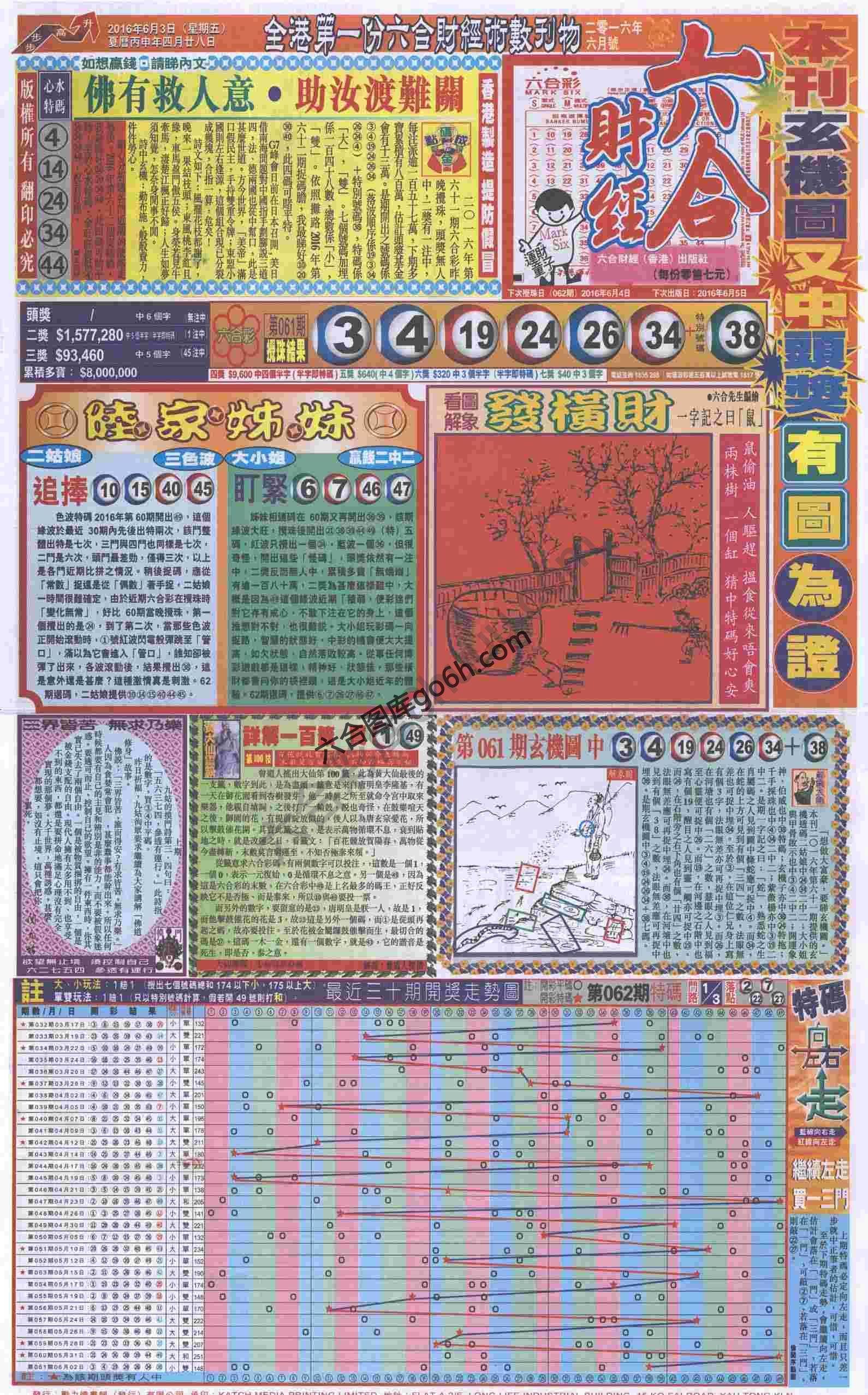 新六合财经