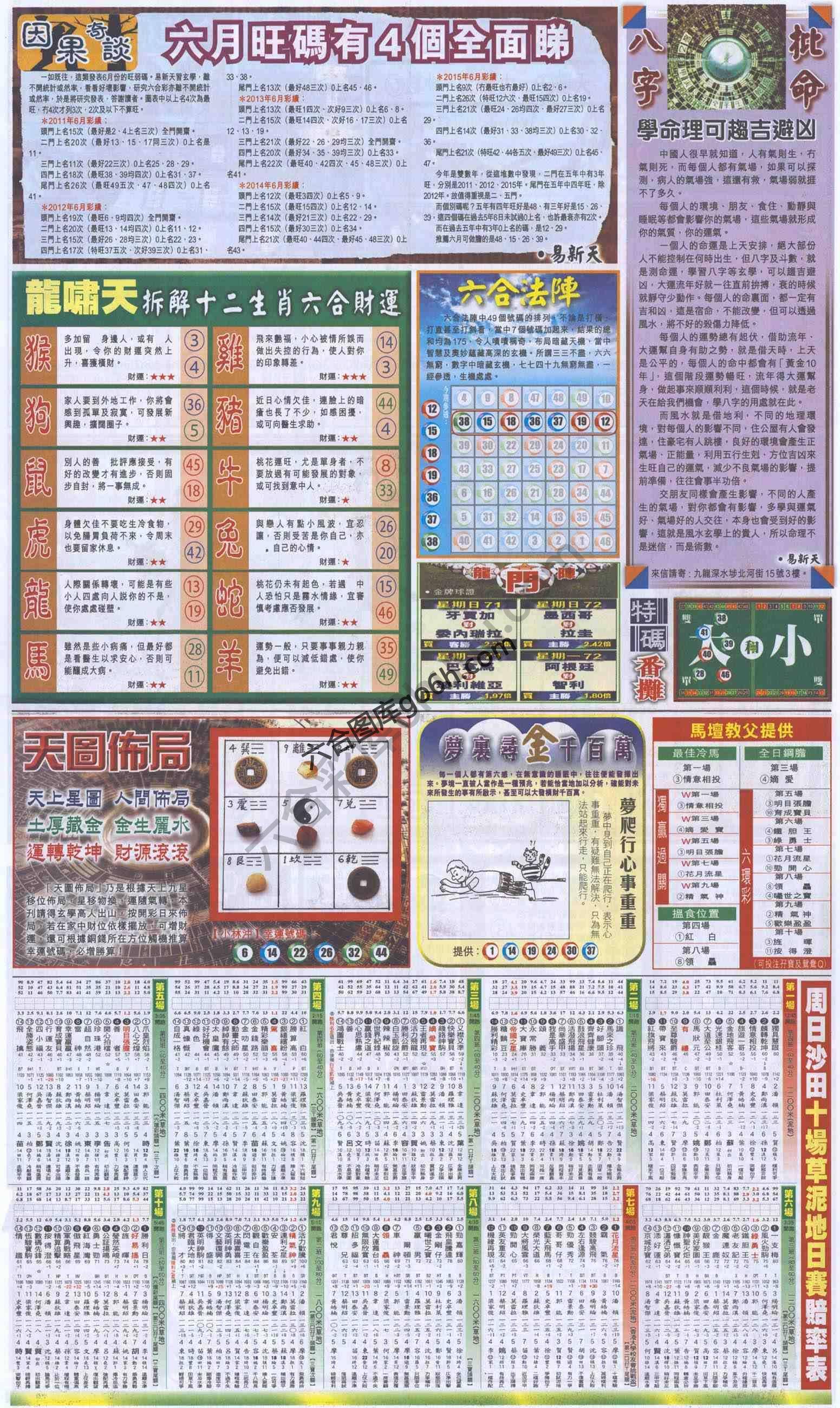 跑狗图