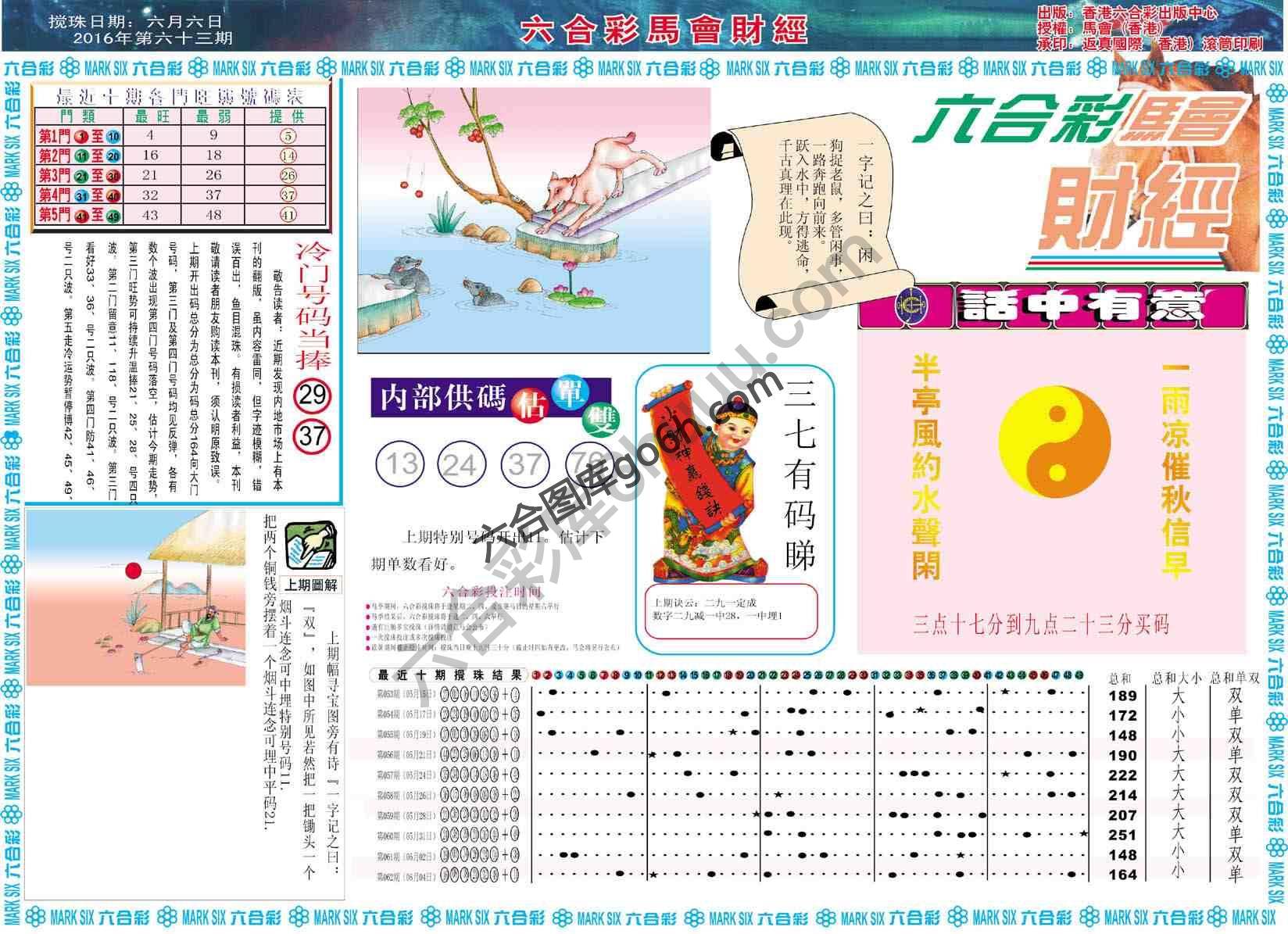 六合彩马会财经