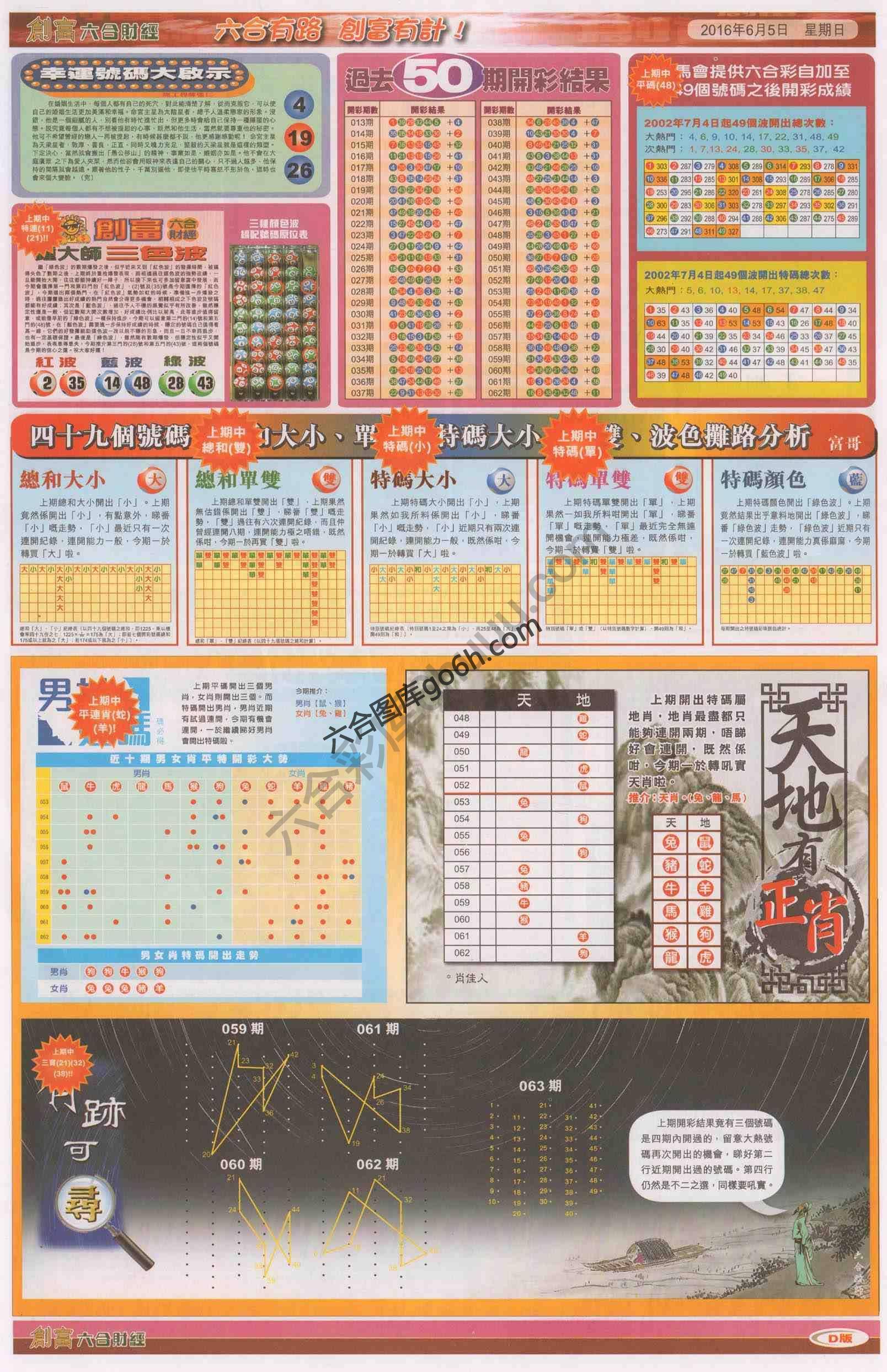 创富