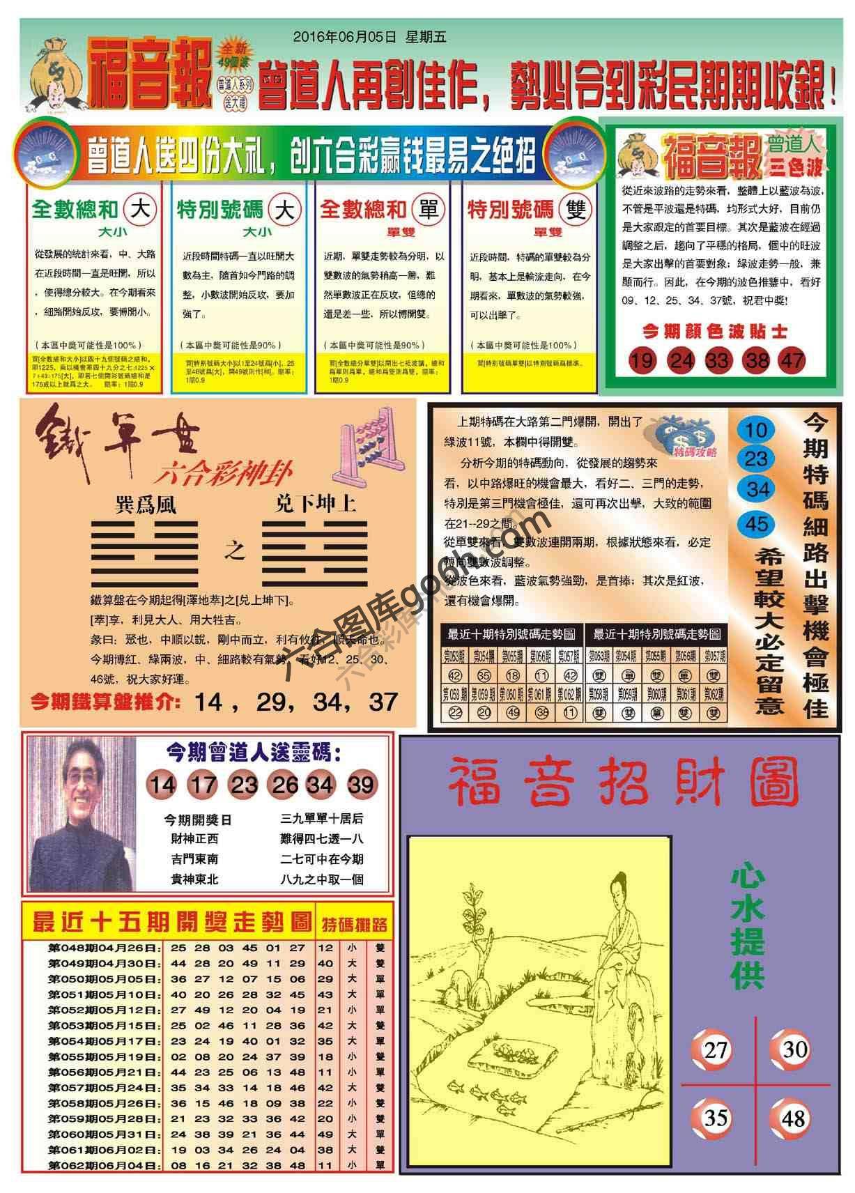 福音报