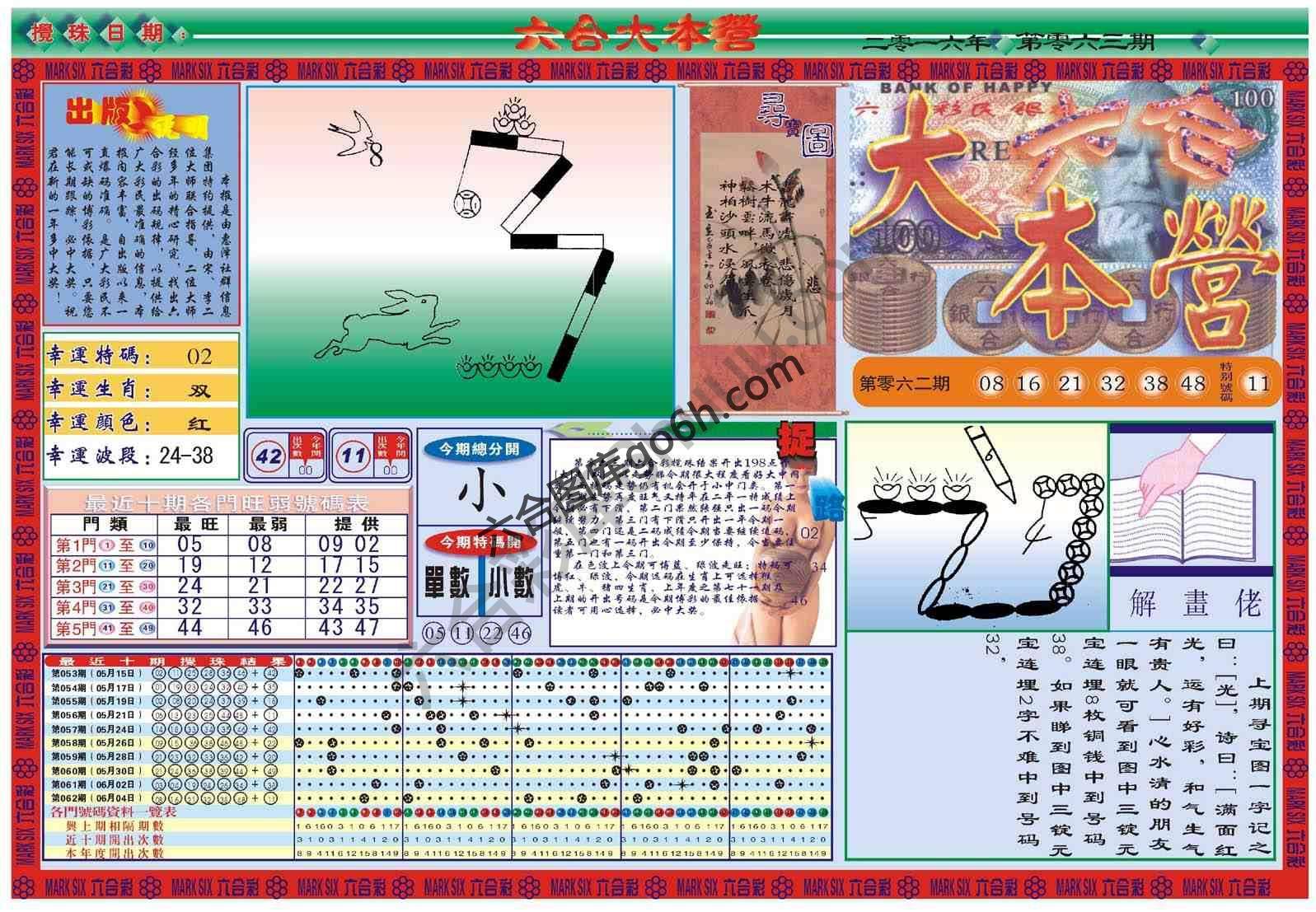 六合大本营