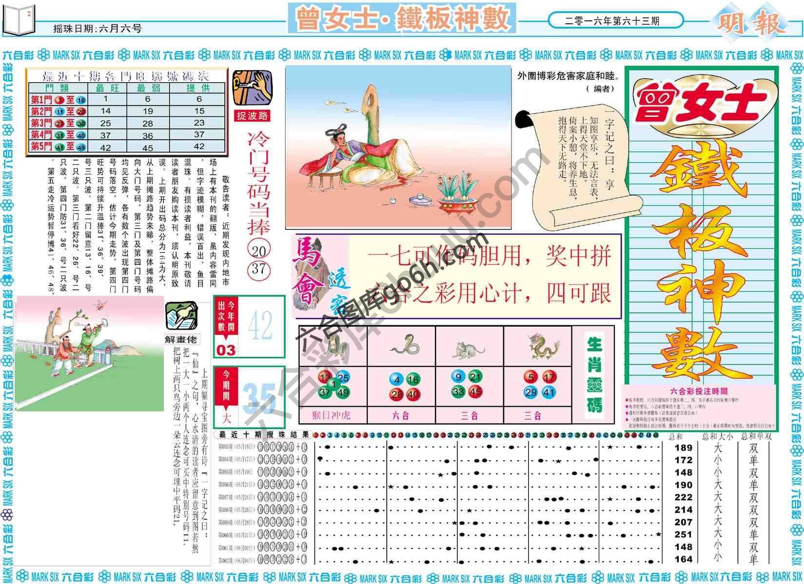 曾女士铁板神数