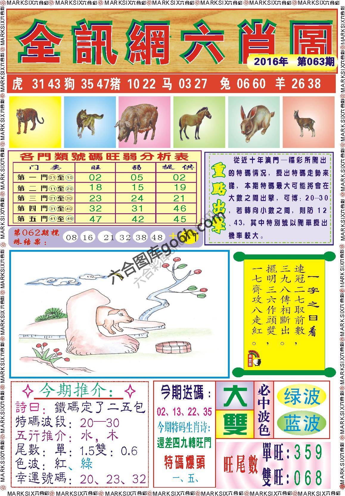 全讯网六肖图