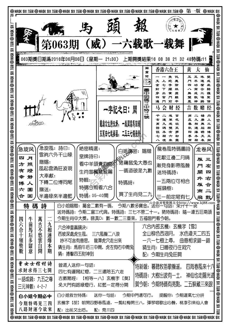 马头报