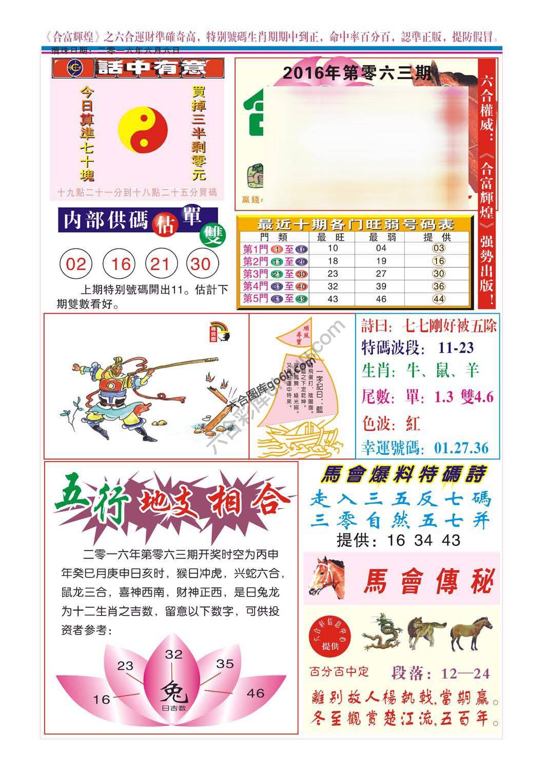 合富辉煌