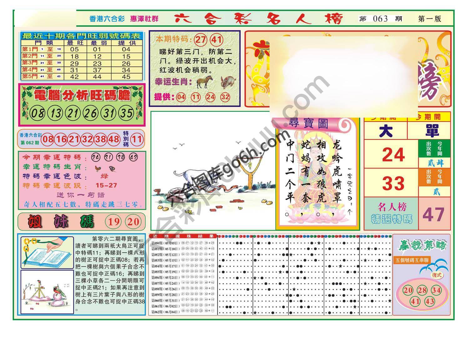 名人榜