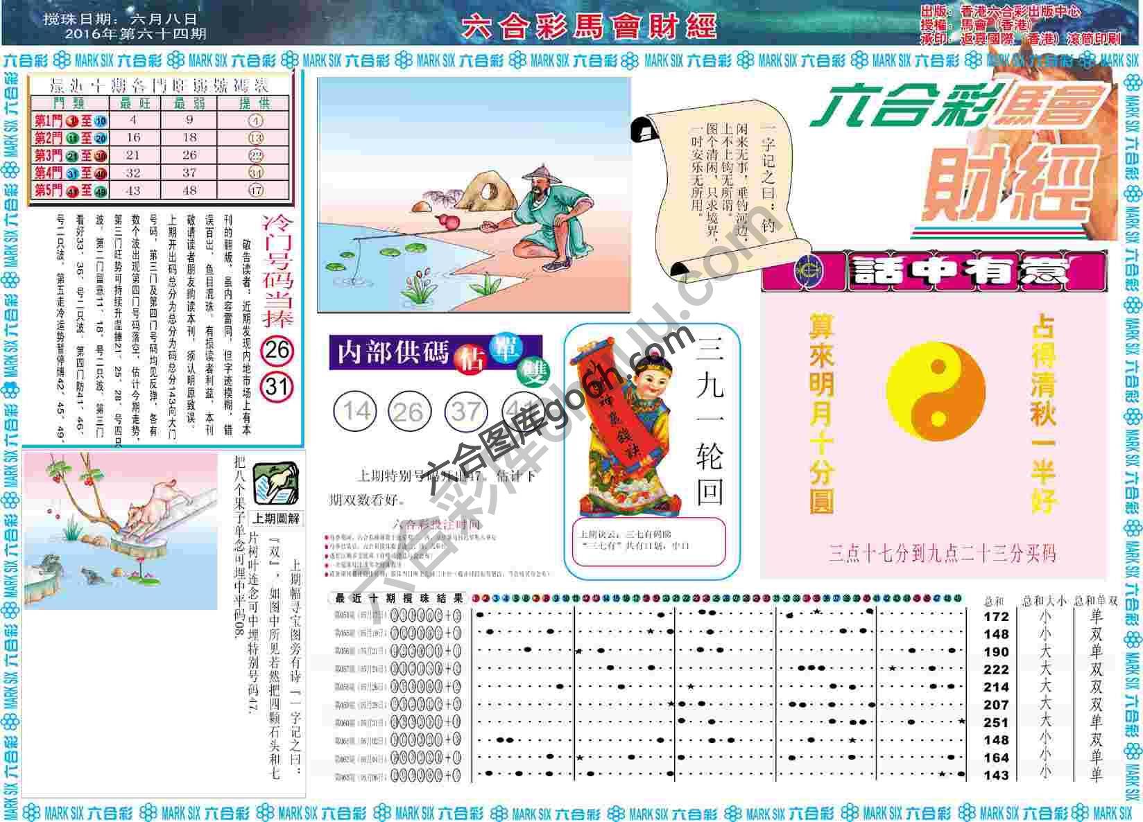 六合彩马会财经