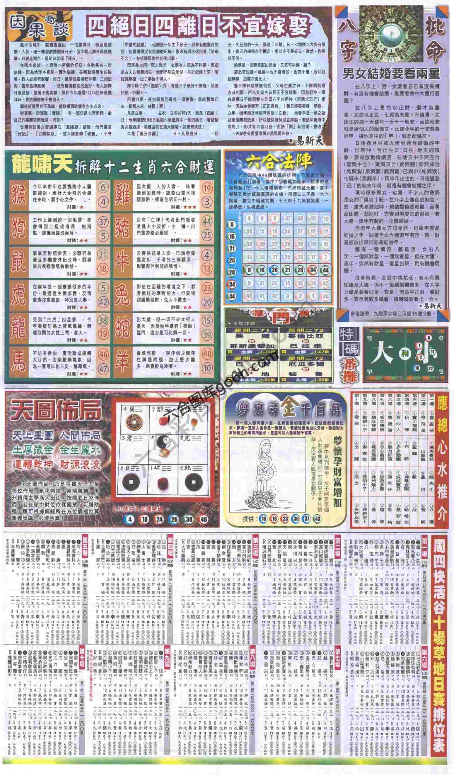 跑狗图