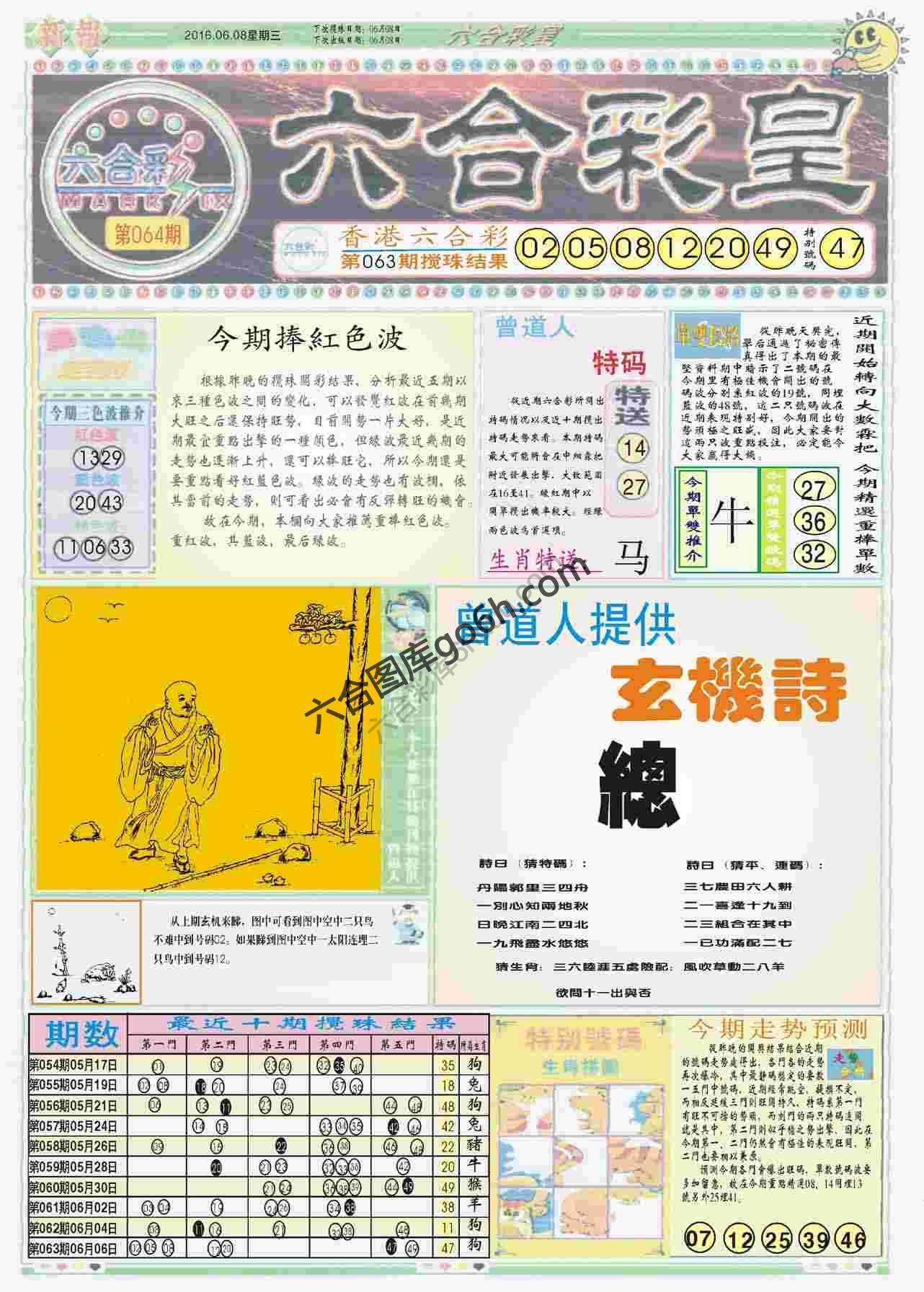 六合彩皇