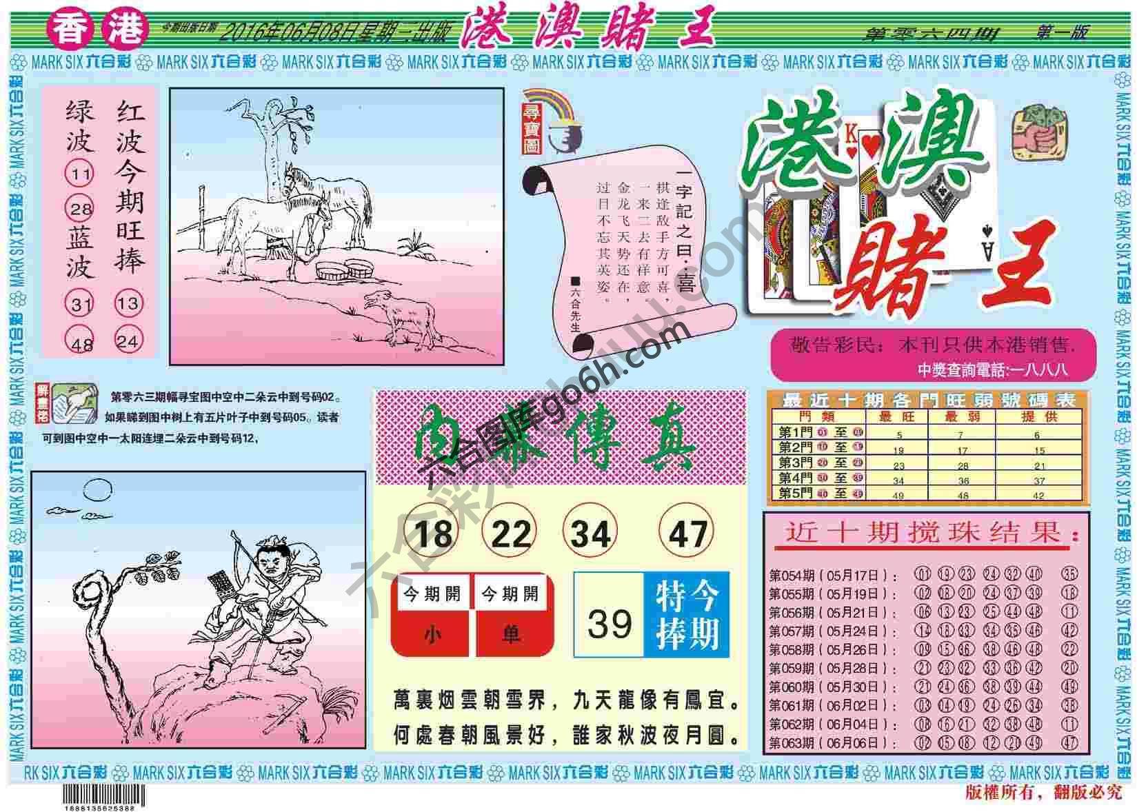港澳赌王