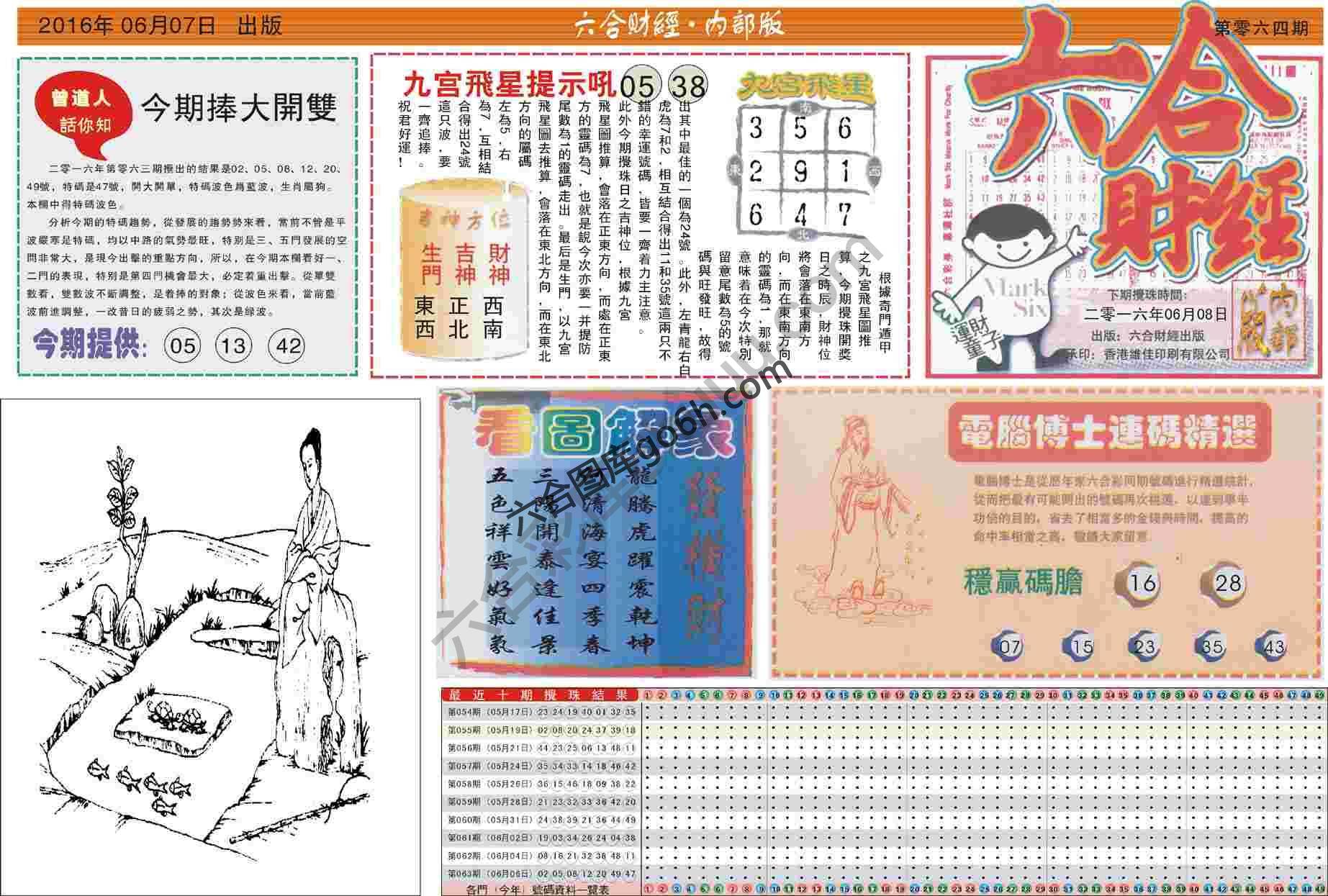 六合财经