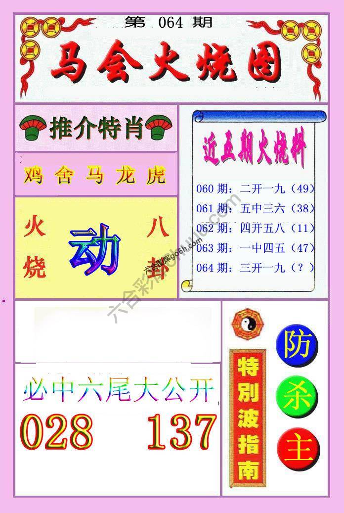 火烧图