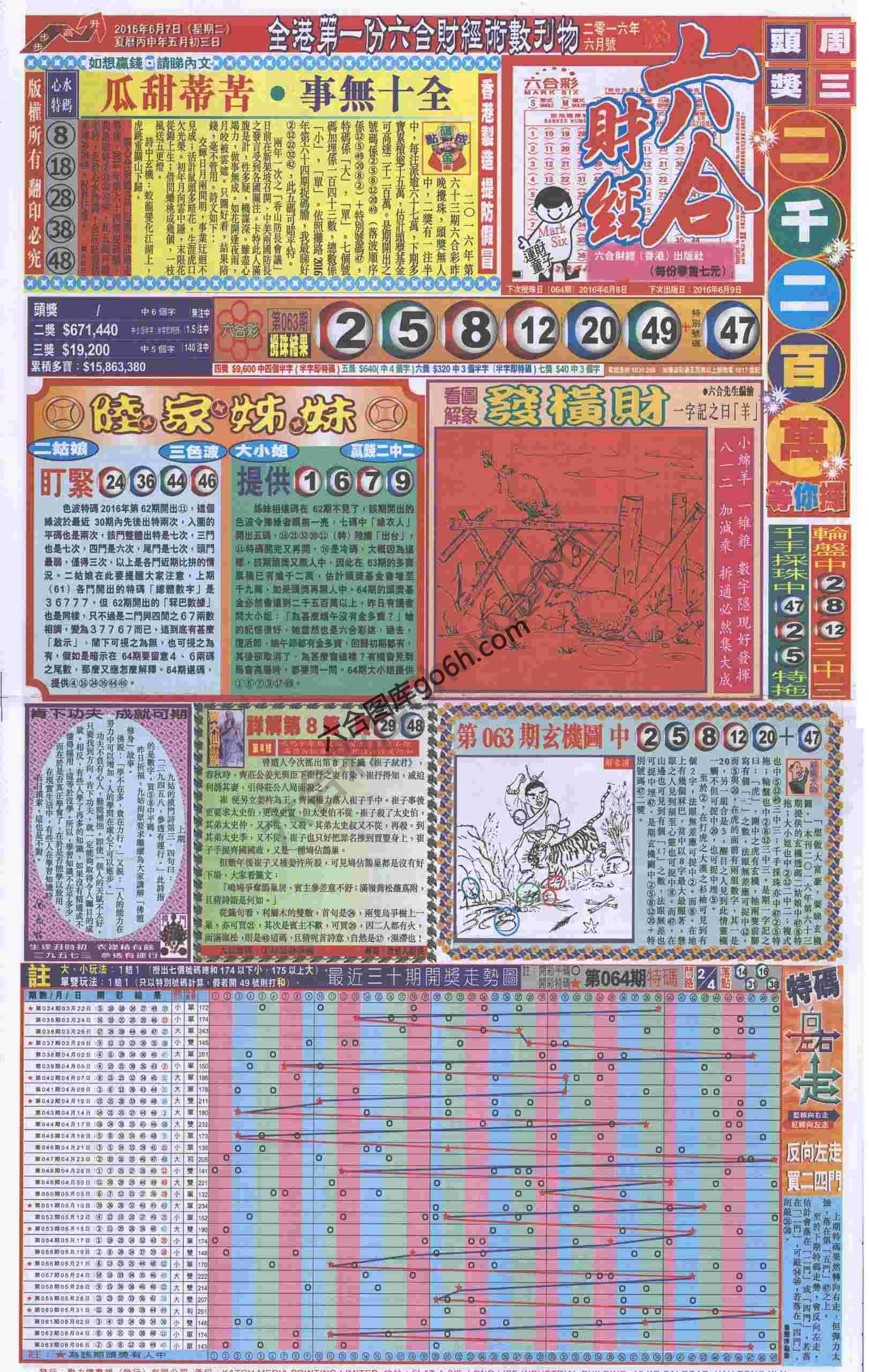 新六合财经
