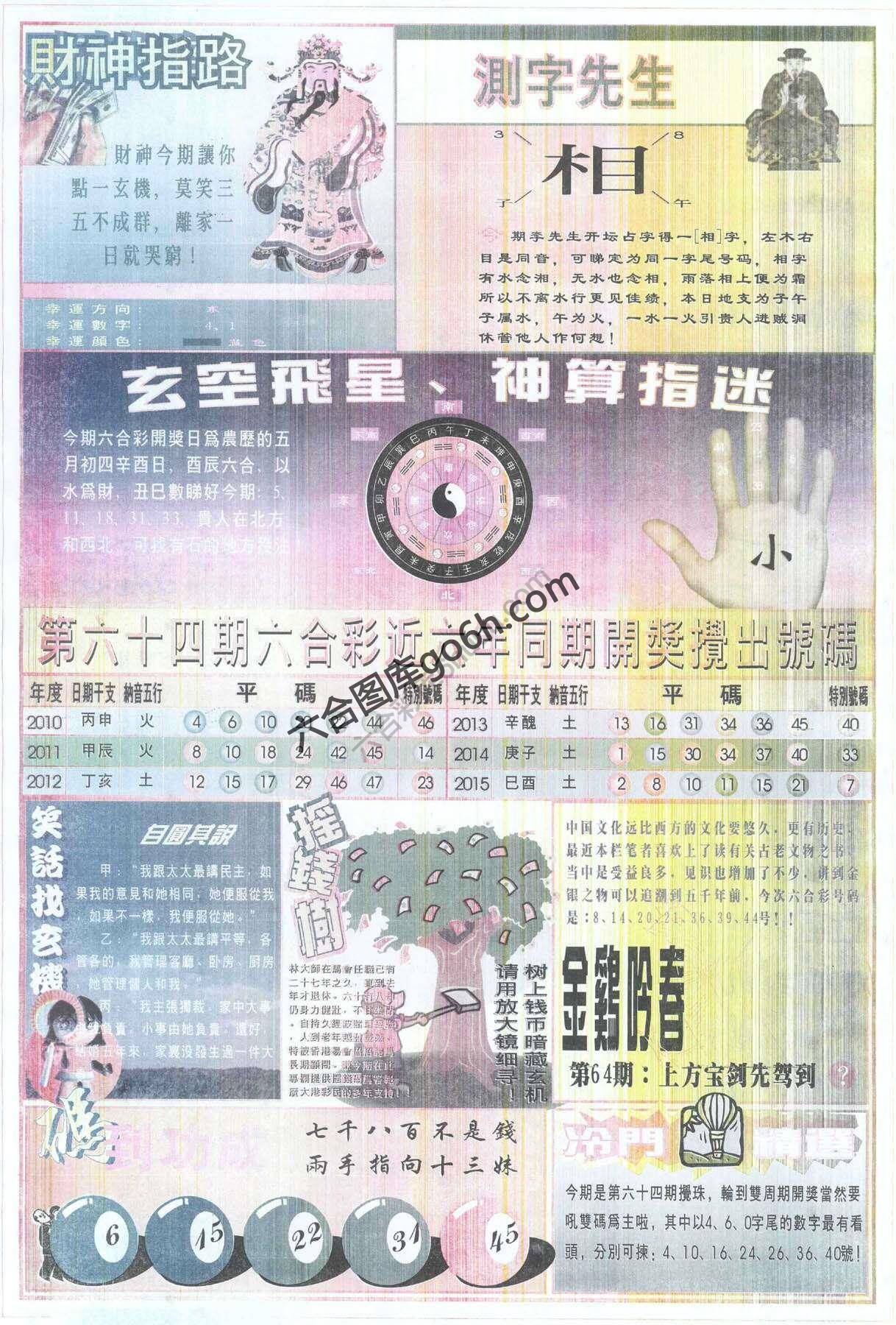 四柱预测