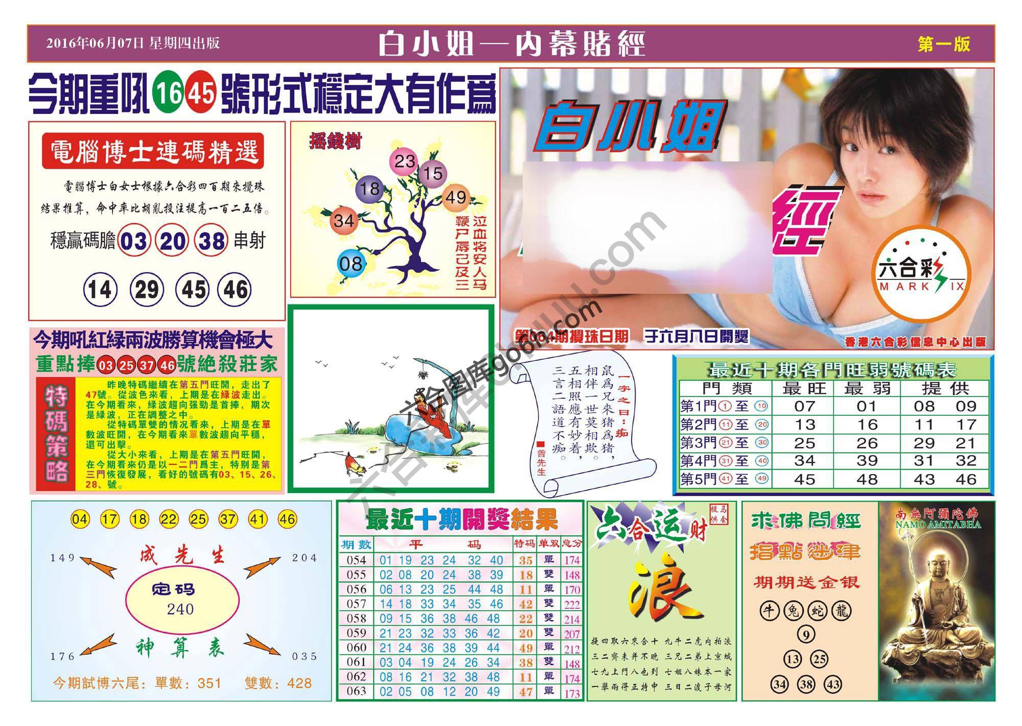 香港内幕赌经