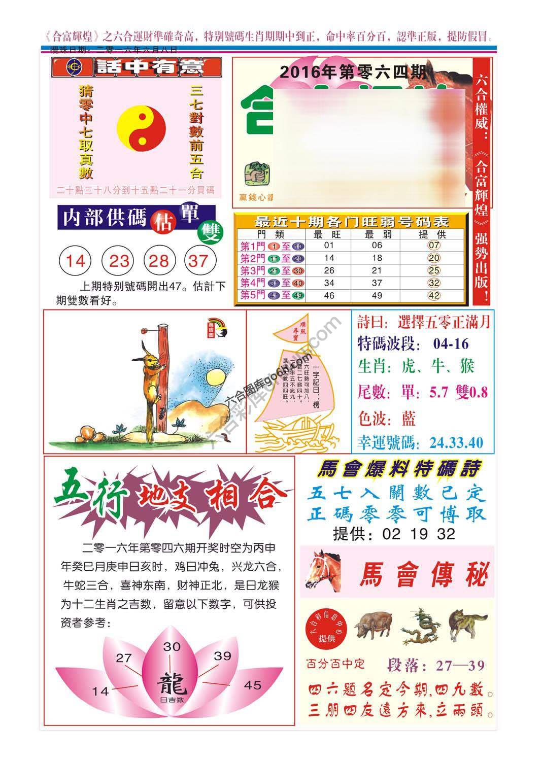 合富辉煌