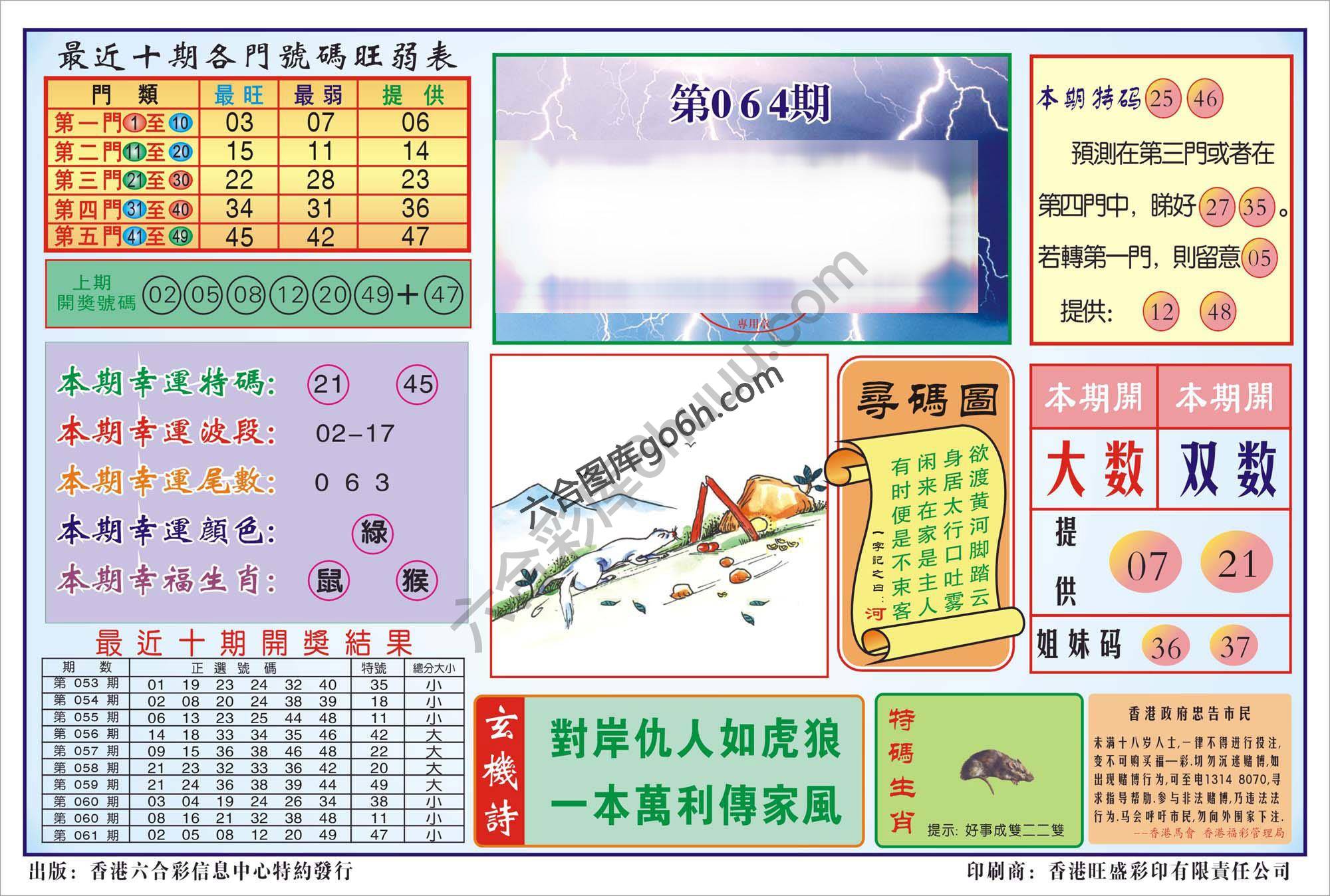 香港逢赌必羸