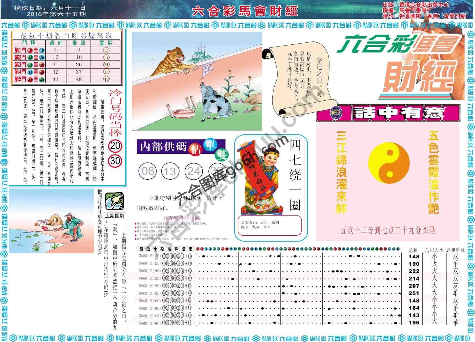 六合彩马会财经