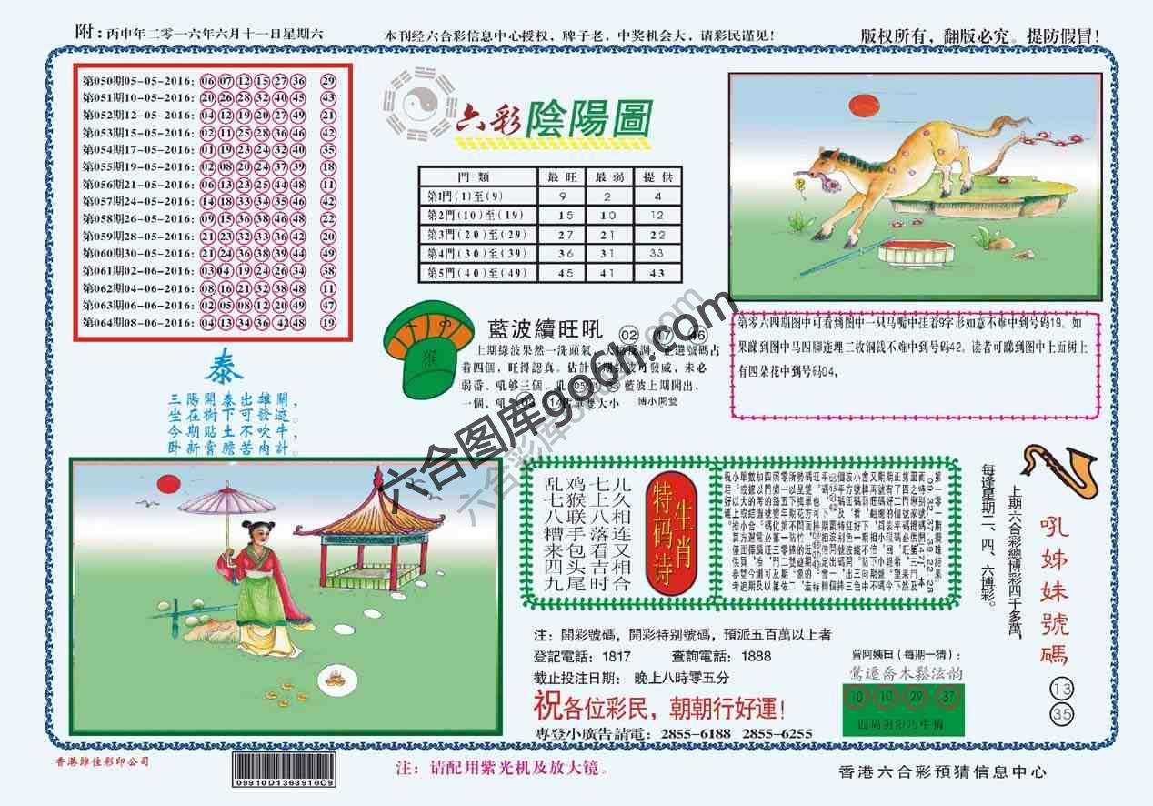 六彩阴阳图