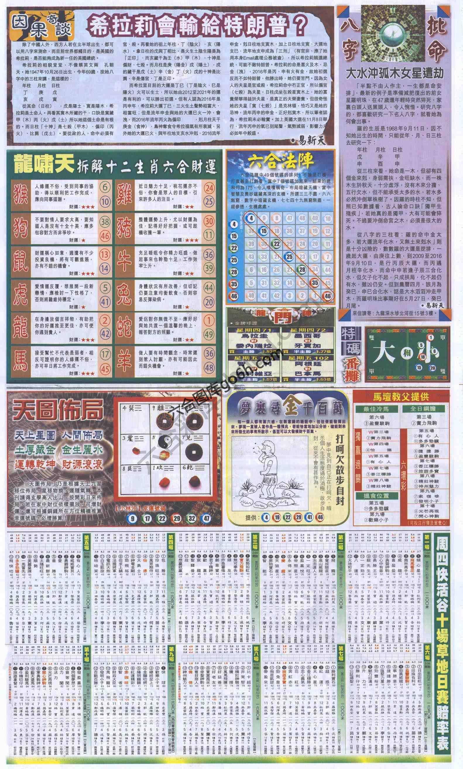 跑狗图