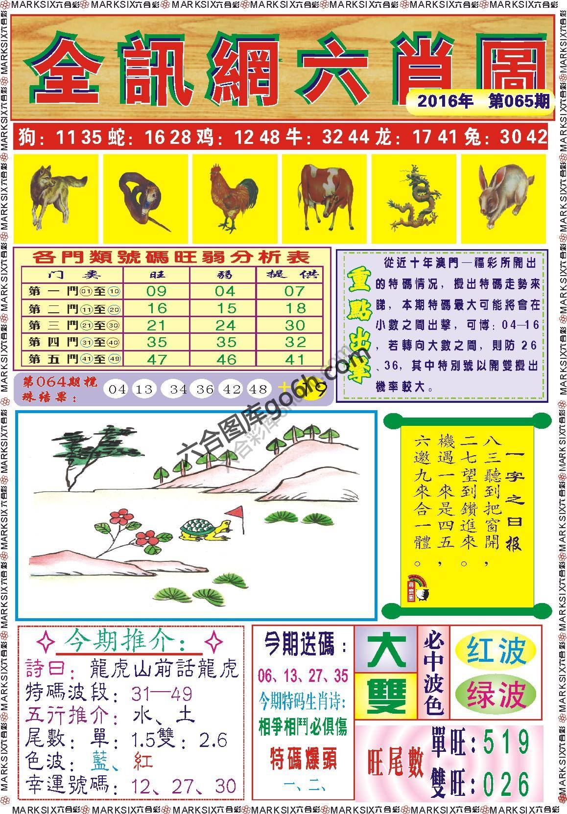 全讯网六肖图