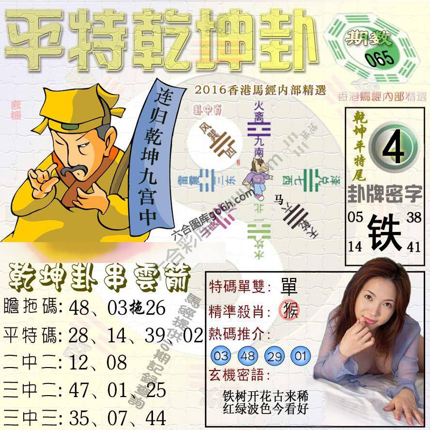 平特乾坤卦
