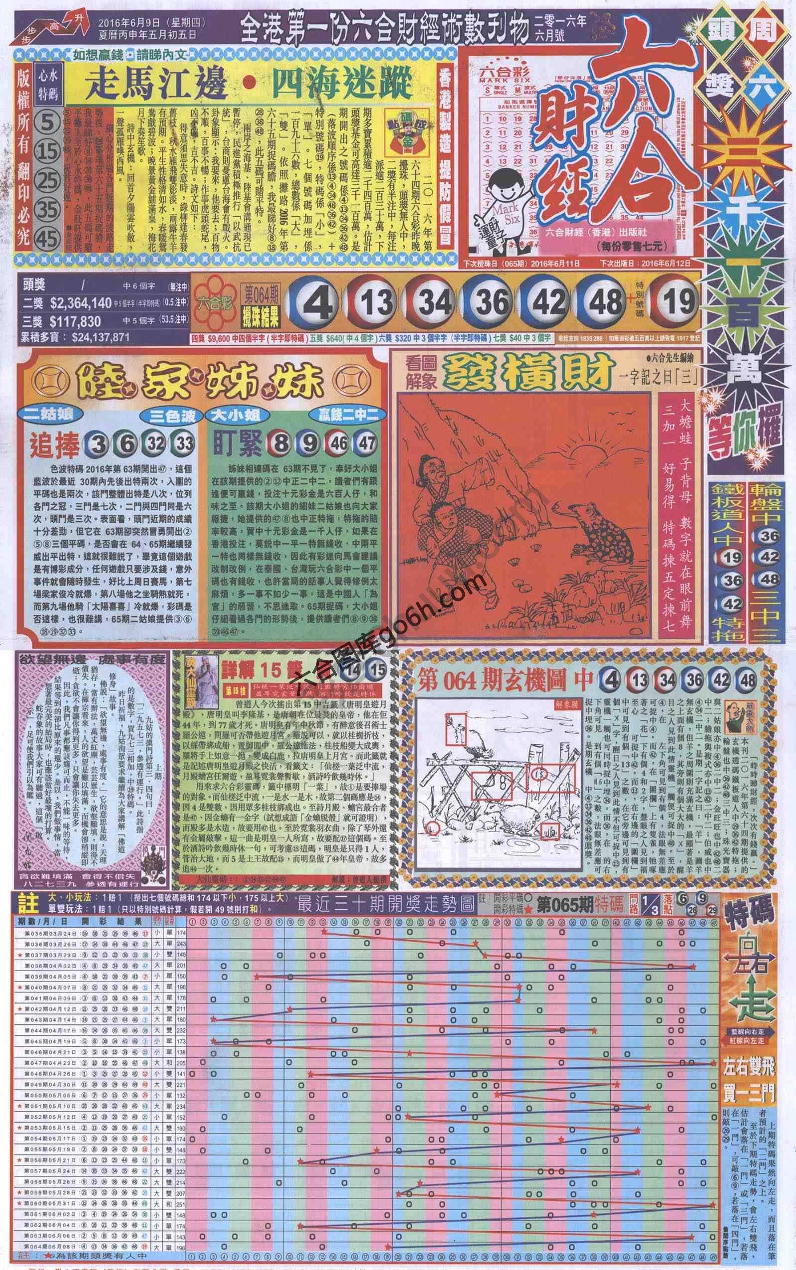 新六合财经