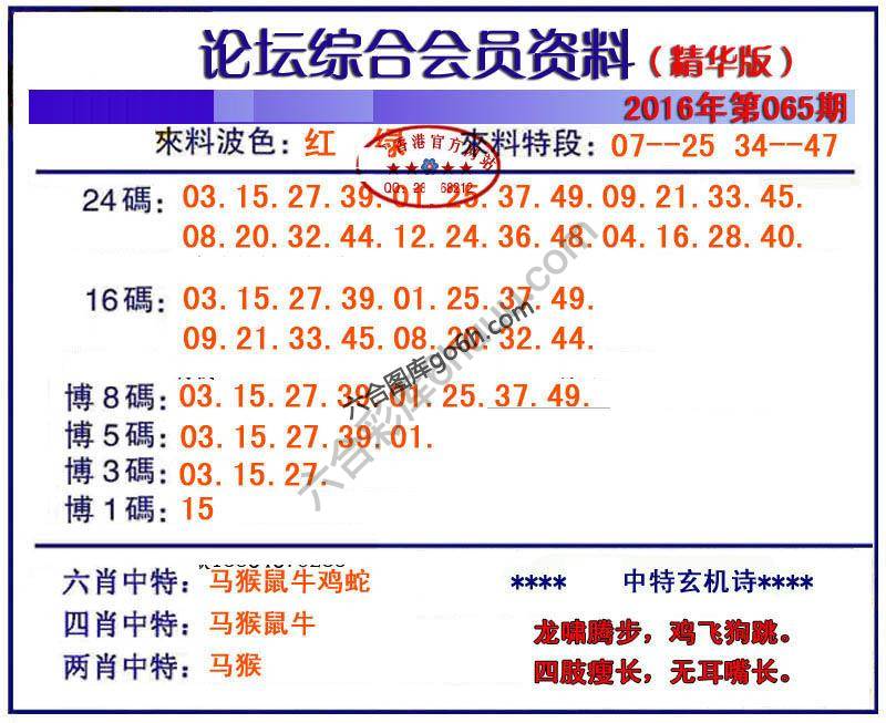 综合会员资料