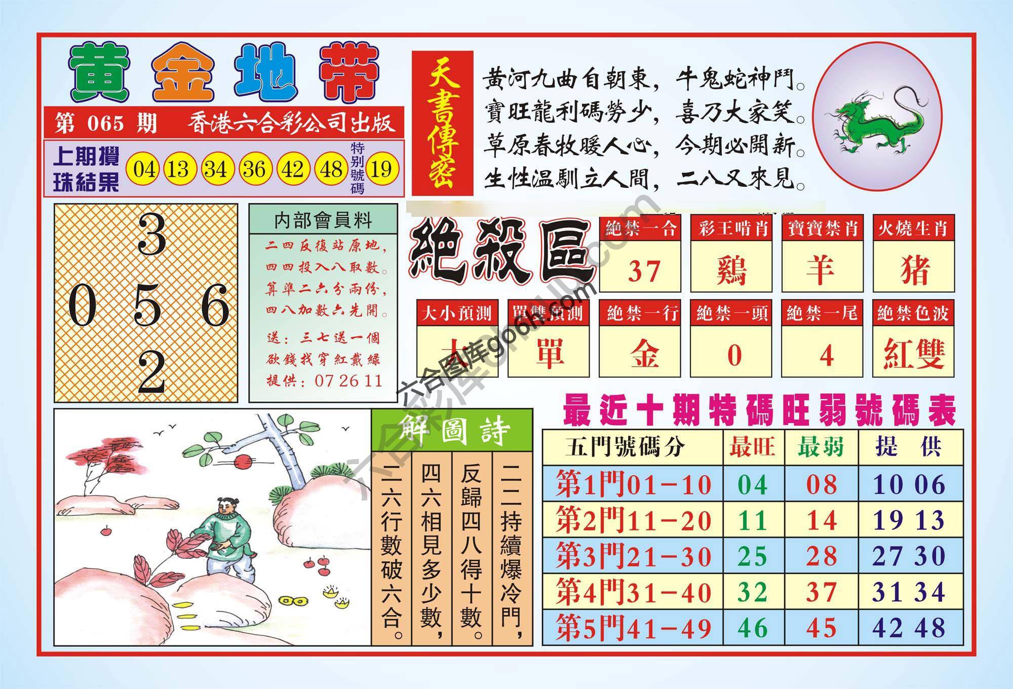 香港黄金地带