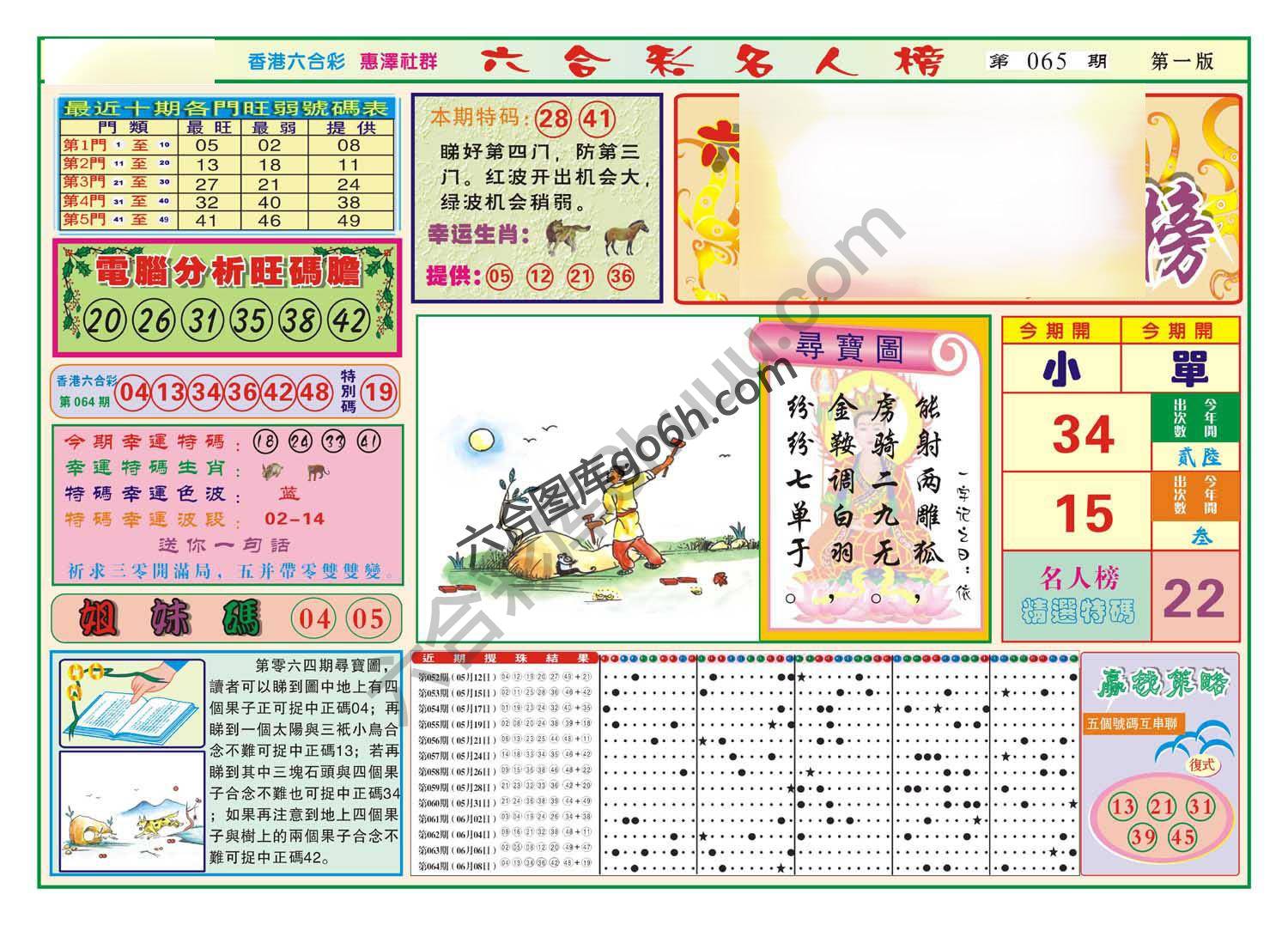 名人榜