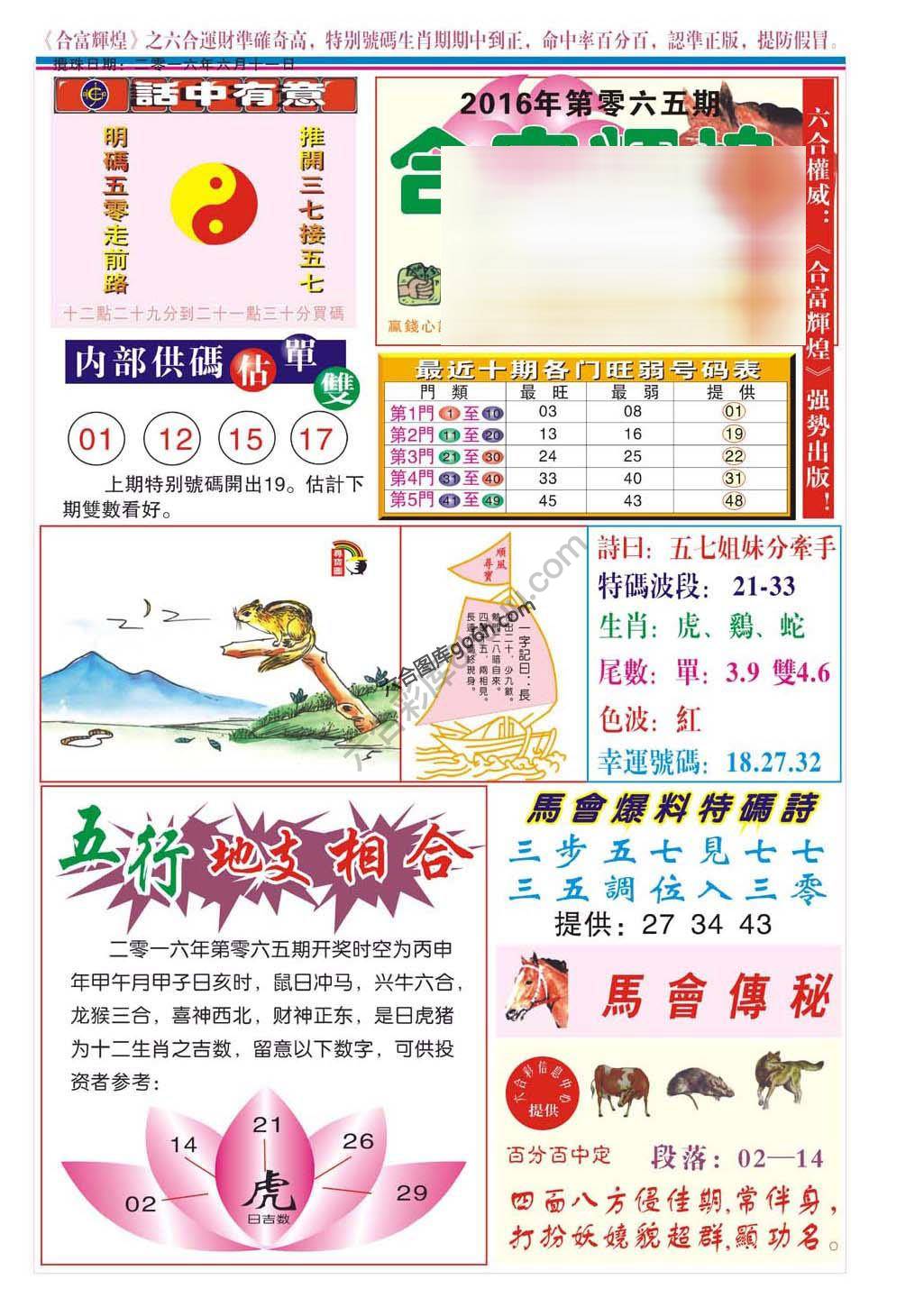 合富辉煌
