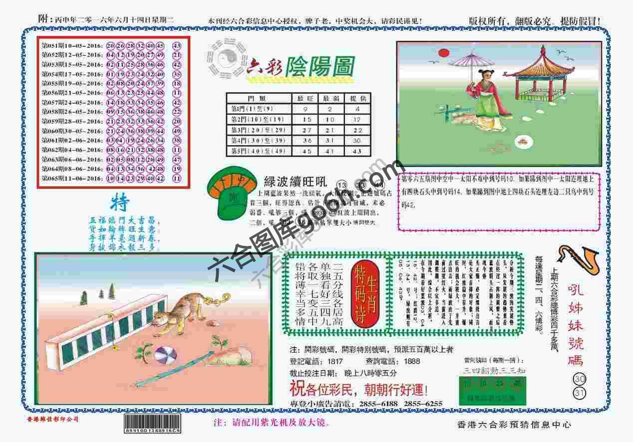 六彩阴阳图
