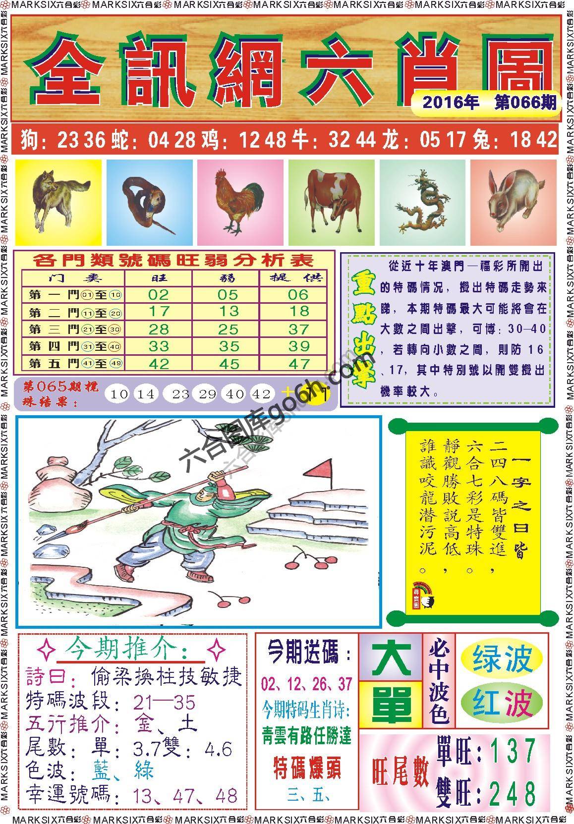 全讯网六肖图