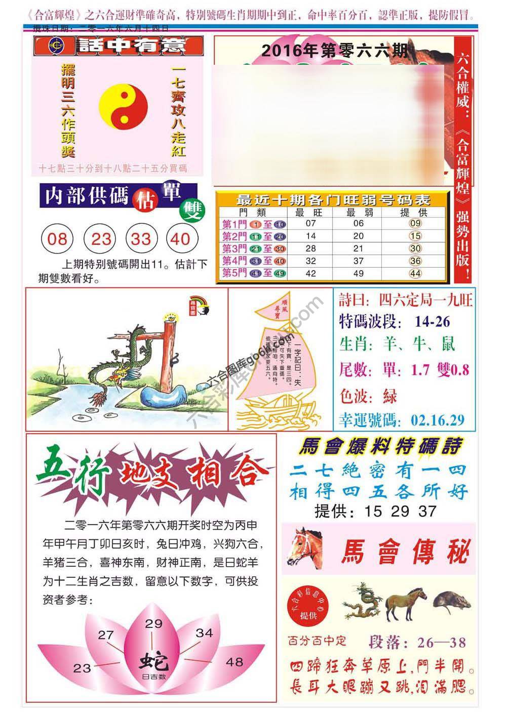 合富辉煌